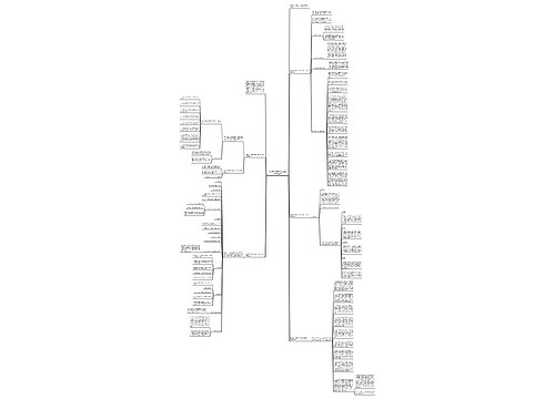 物业第一季度工作总结600字怎么写