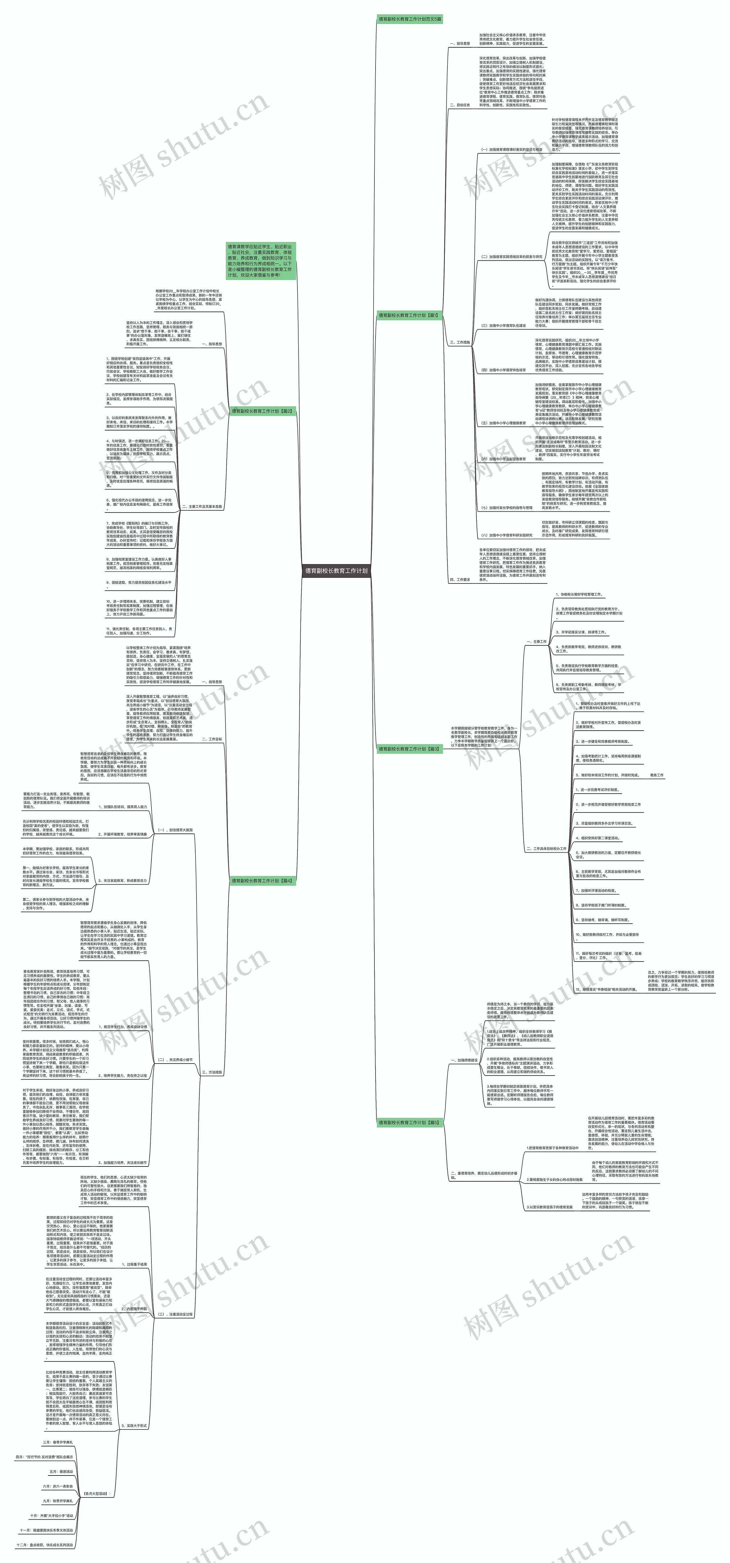 德育副校长教育工作计划思维导图高清图 德育副校长教育工作计划思维导图