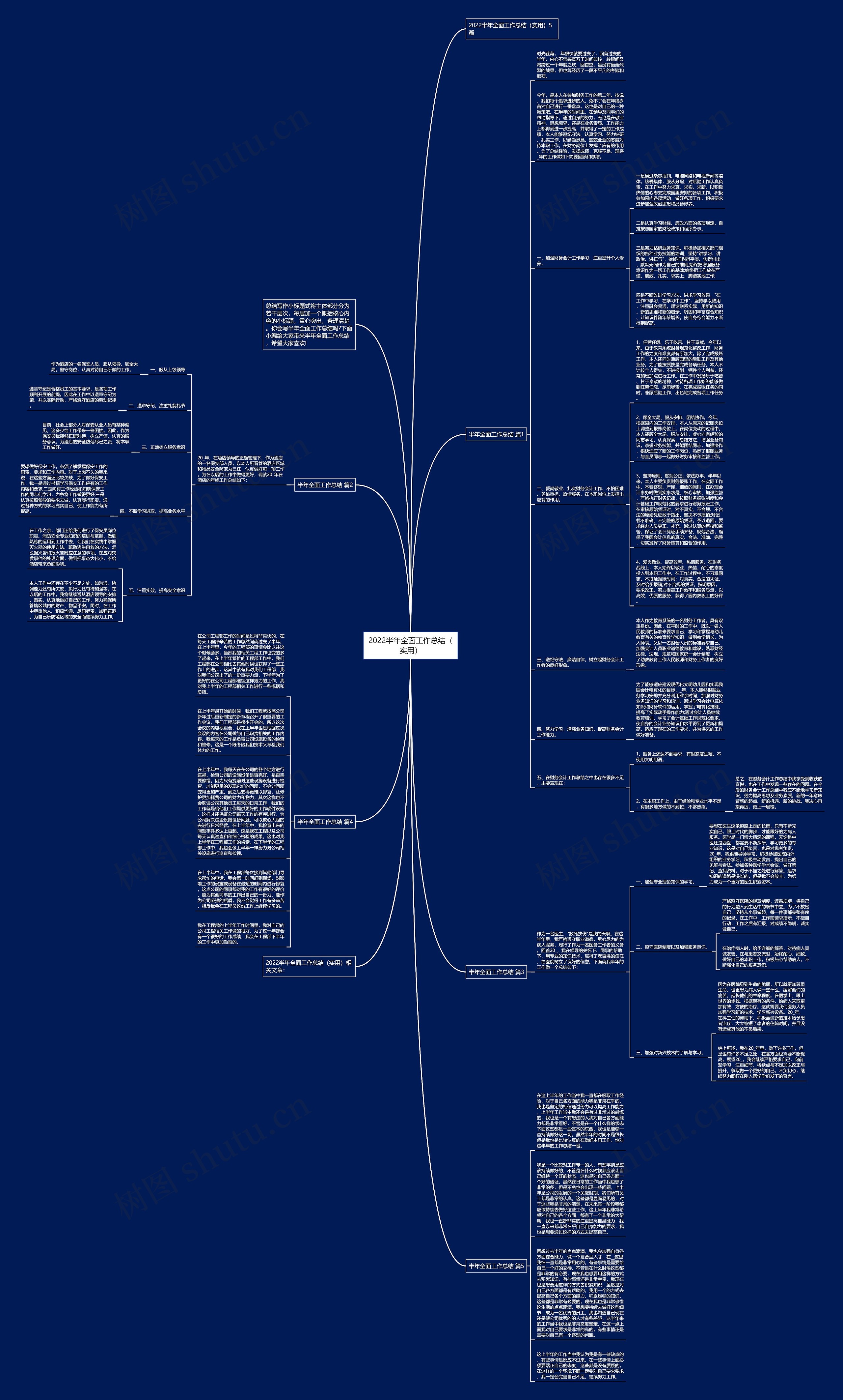 2022半年全面工作总结（实用）思维导图