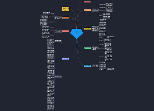 开展春季灭鼠工作总结怎么写