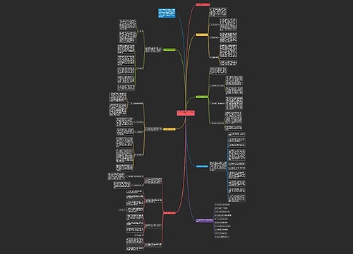 2022上半年度个人工作总结