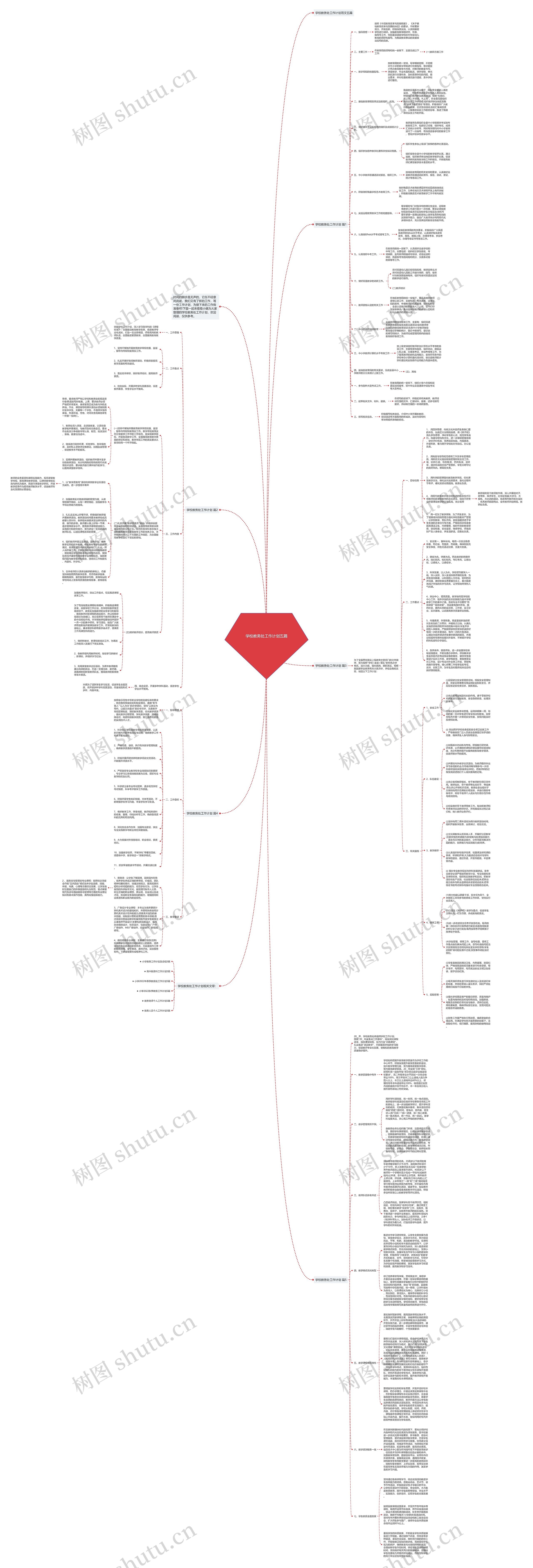 学校教务处工作计划五篇思维导图