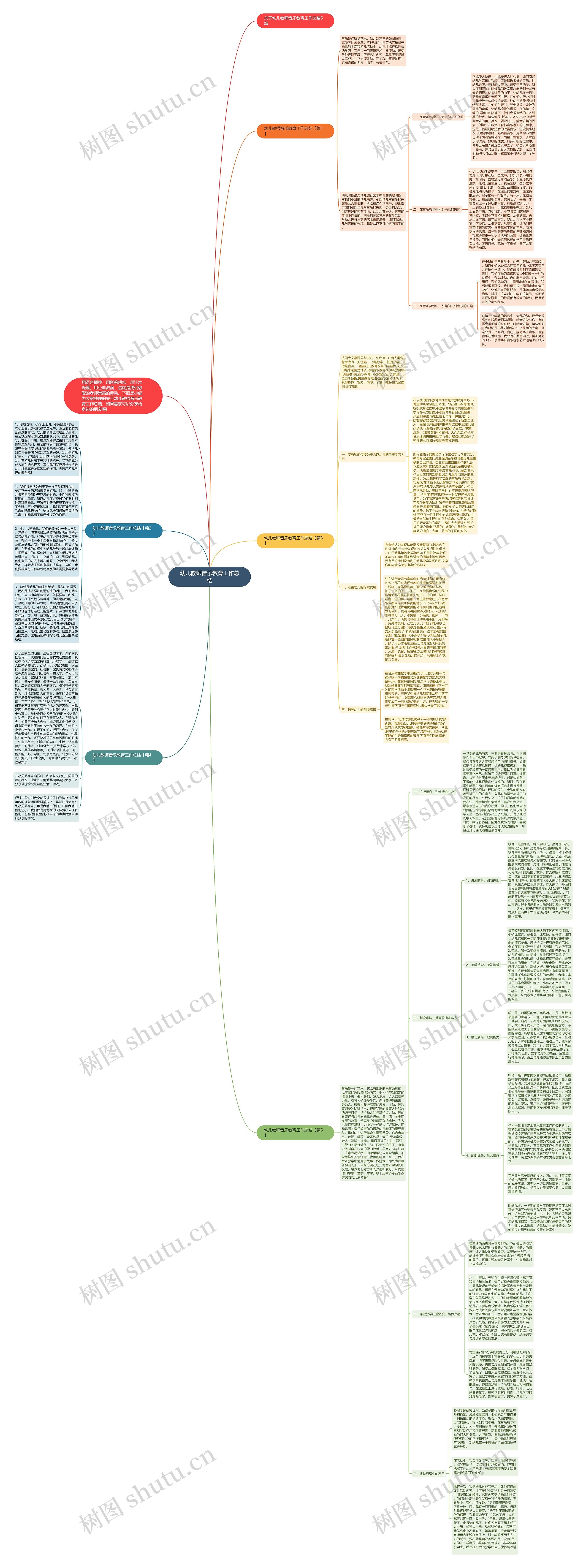 幼儿教师音乐教育工作总结思维导图