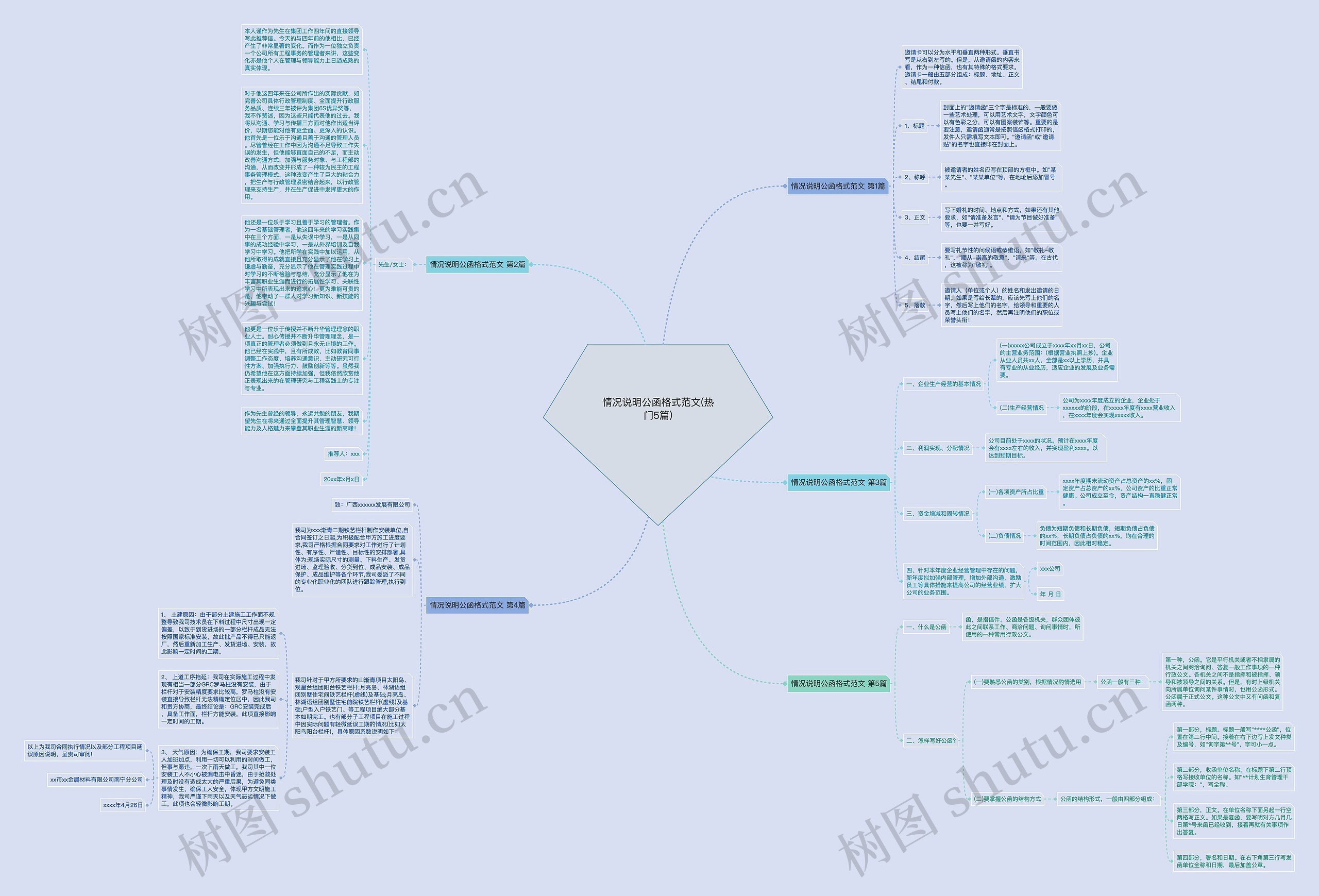 情况说明公函格式范文(热门5篇) 情况说明公函格式范文(热门5篇)