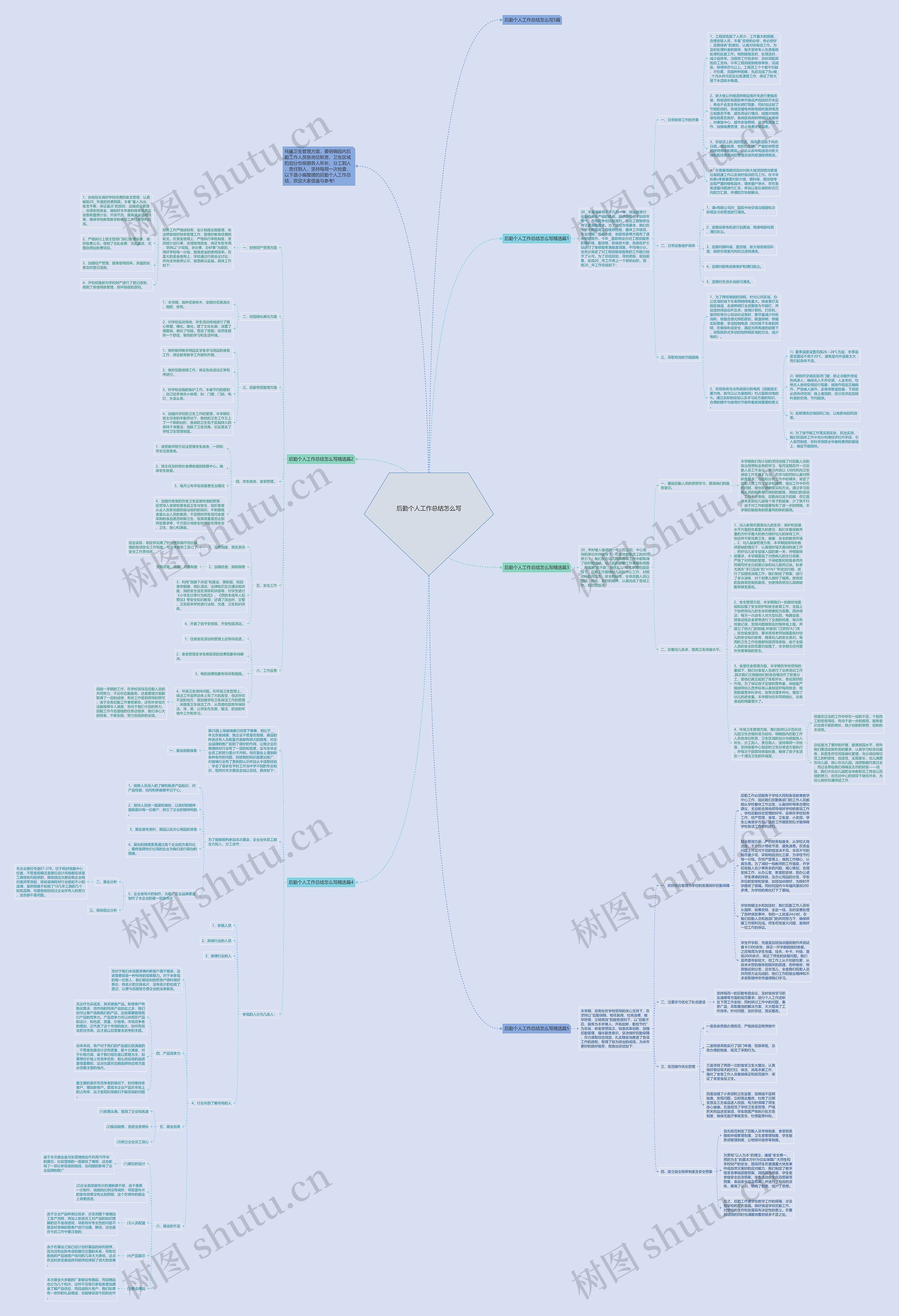 后勤个人工作总结怎么写思维导图