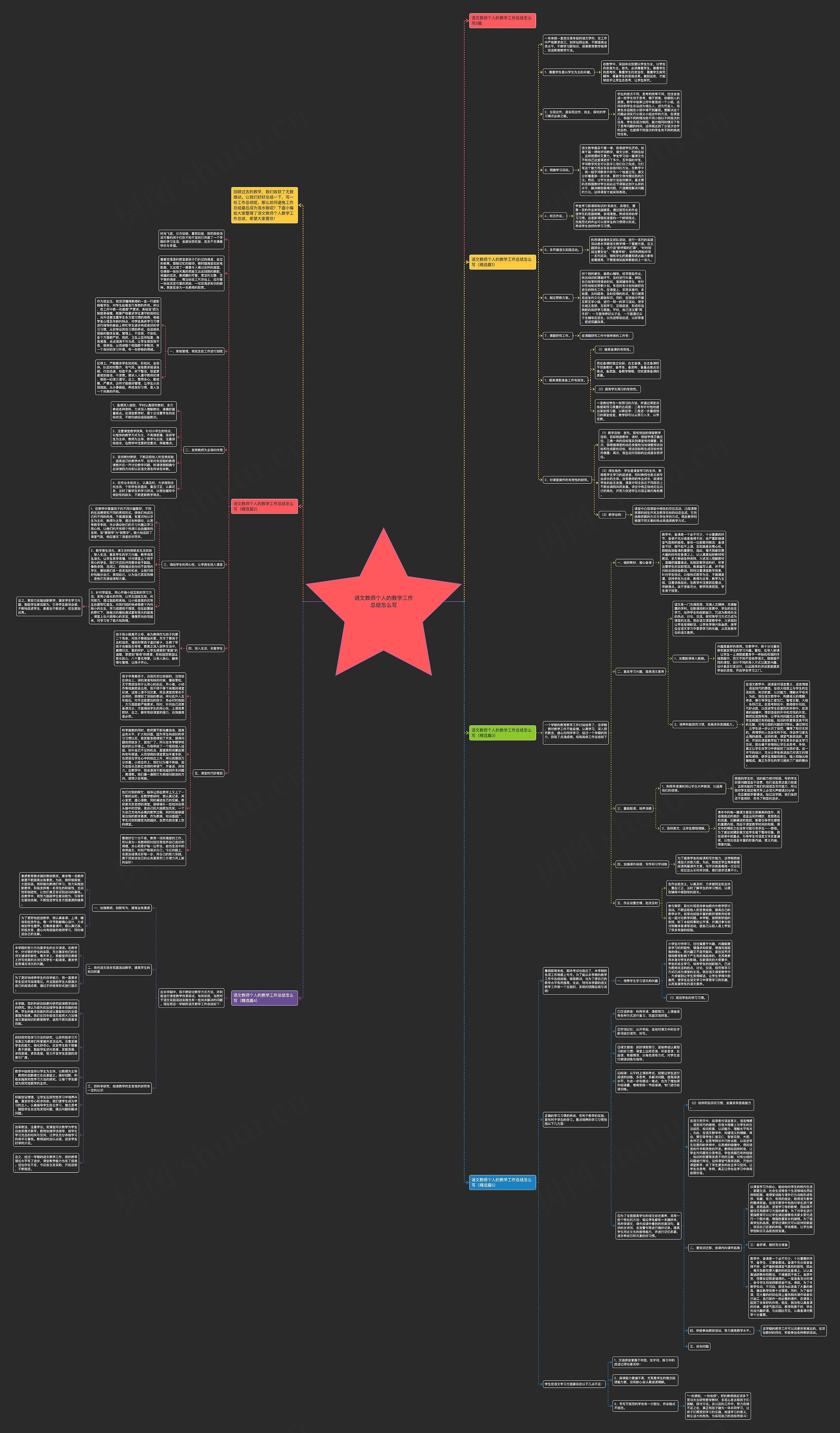 语文教师个人的教学工作总结怎么写思维导图