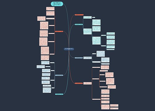 关于英语教师教学工作总结