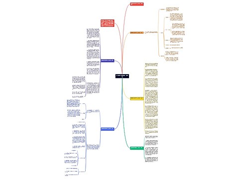 初中教师数学教学工作总结