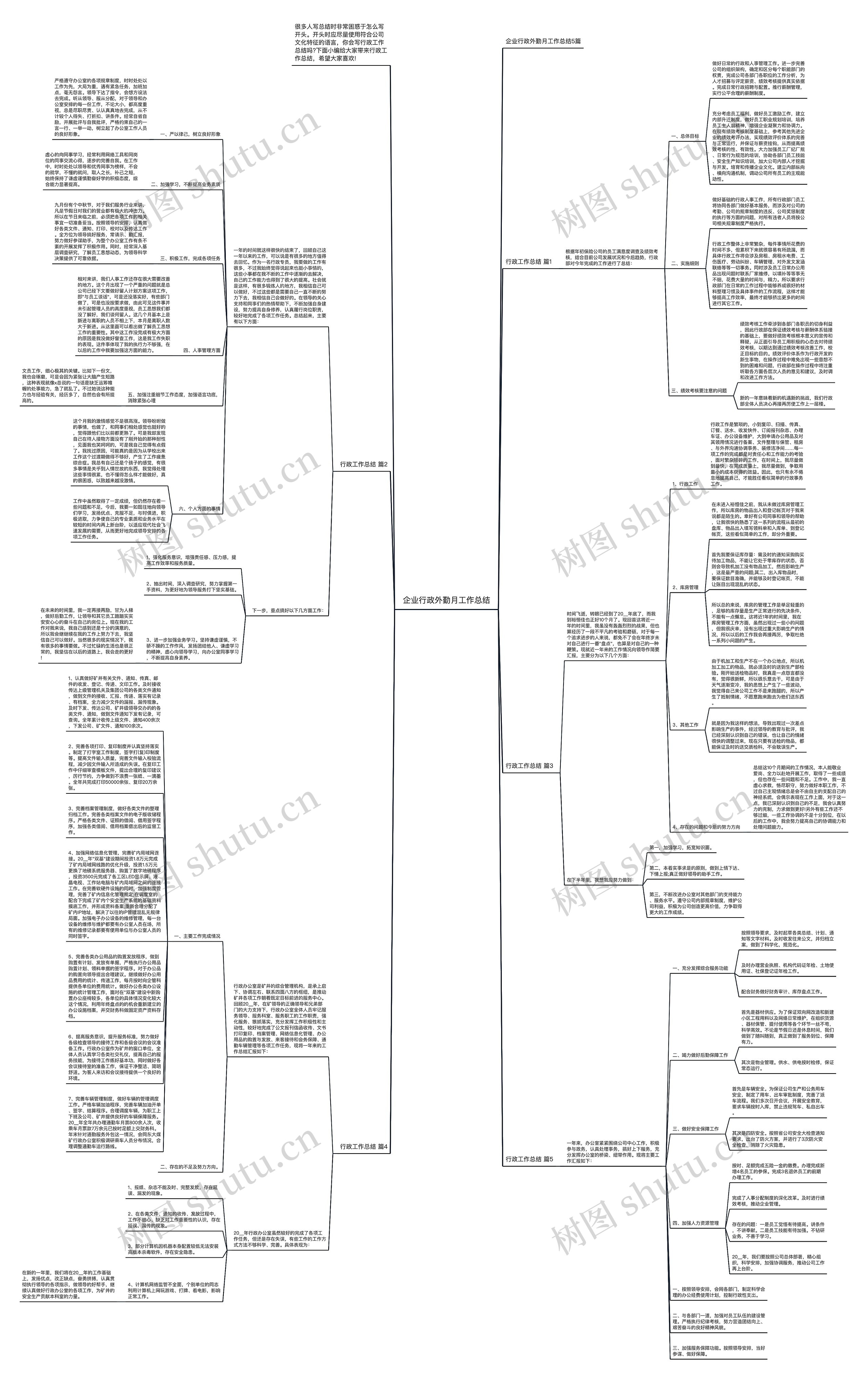 企业行政外勤月工作总结
