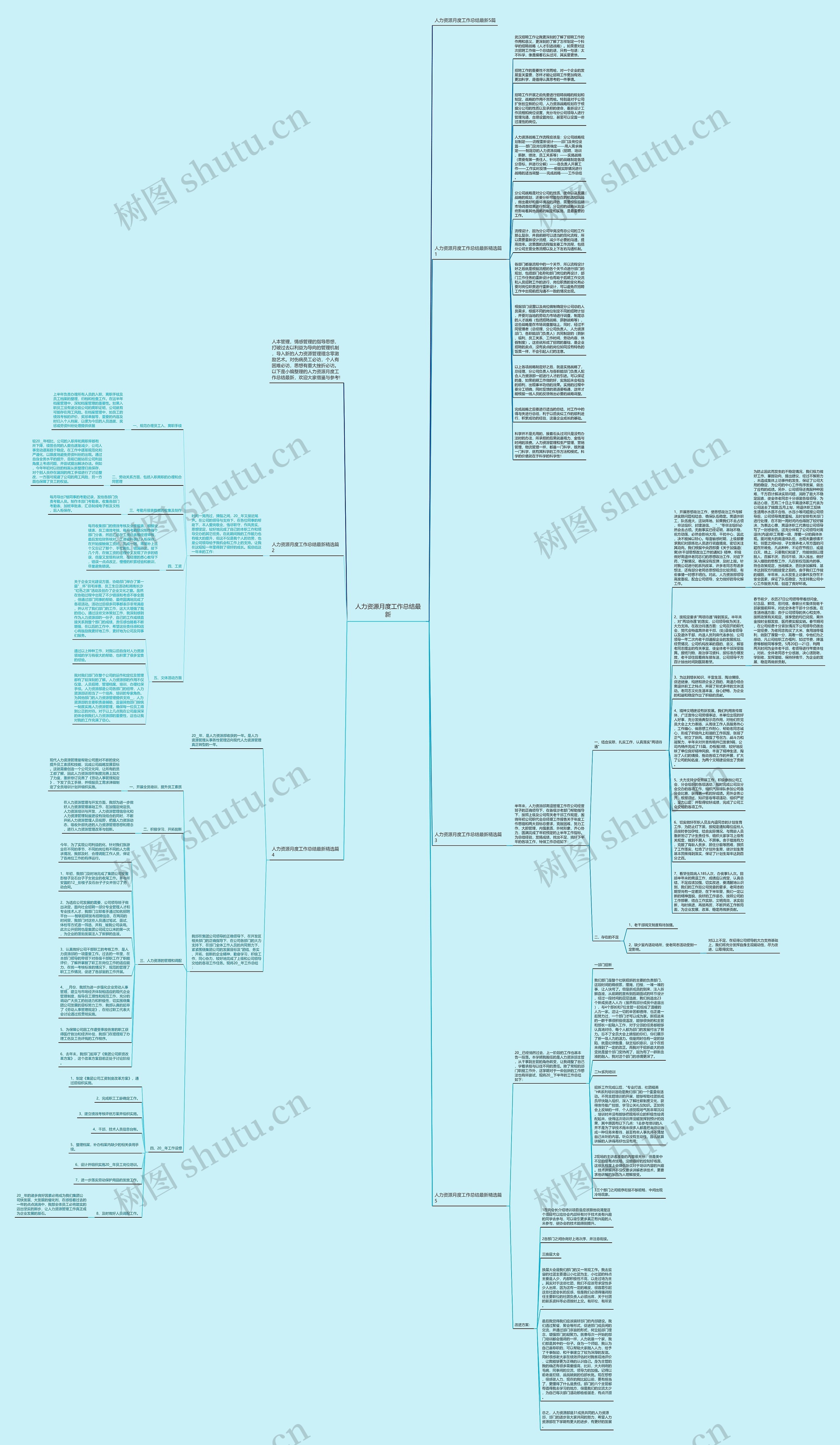 人力资源月度工作总结最新思维导图