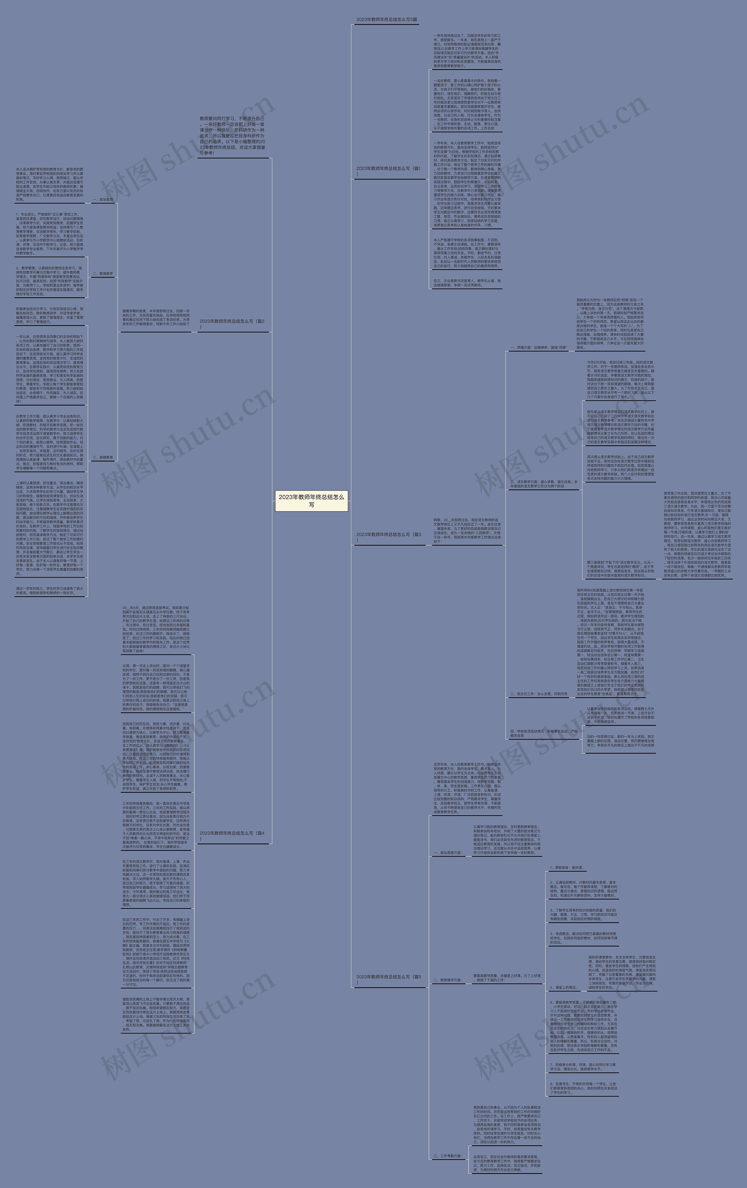 2023年教师年终总结怎么写