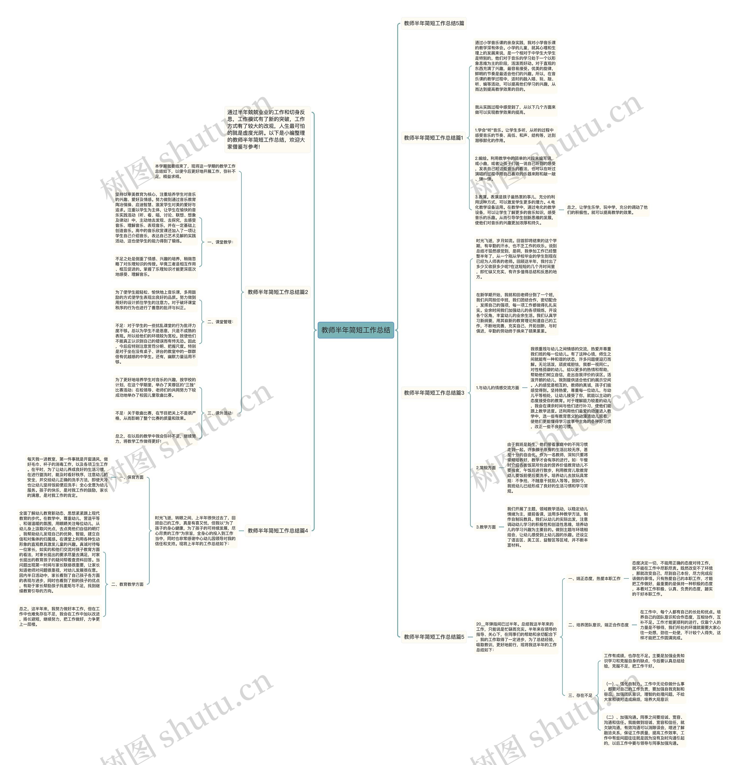 教师半年简短工作总结