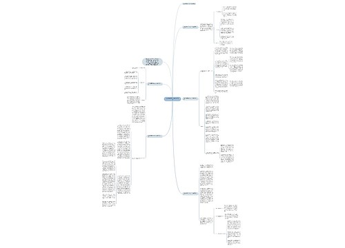 2023销售实习生的工作总结