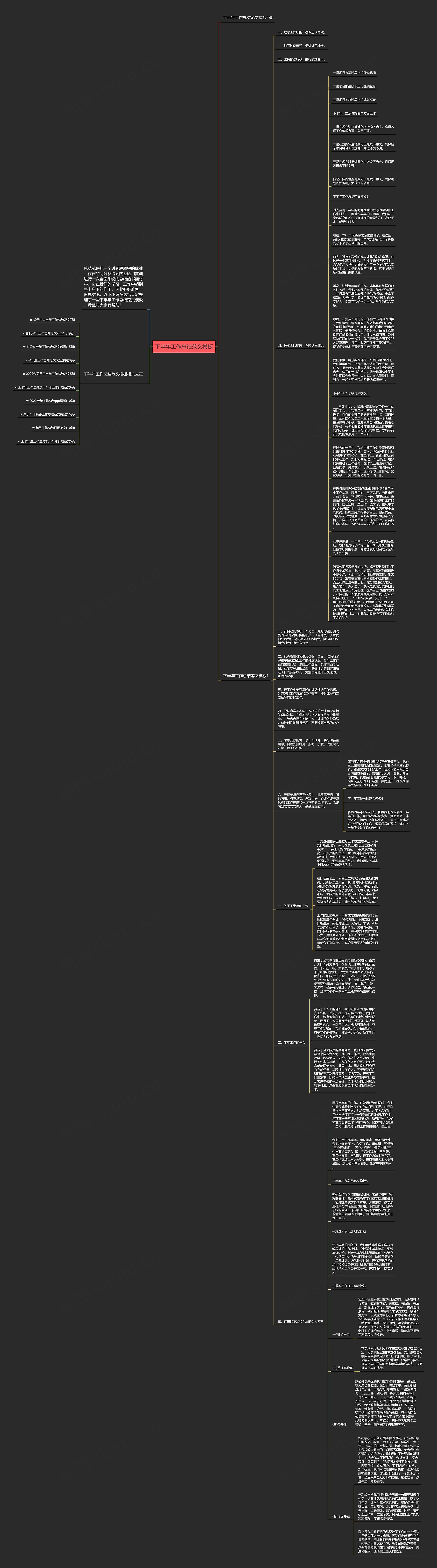 下半年工作总结范文思维导图