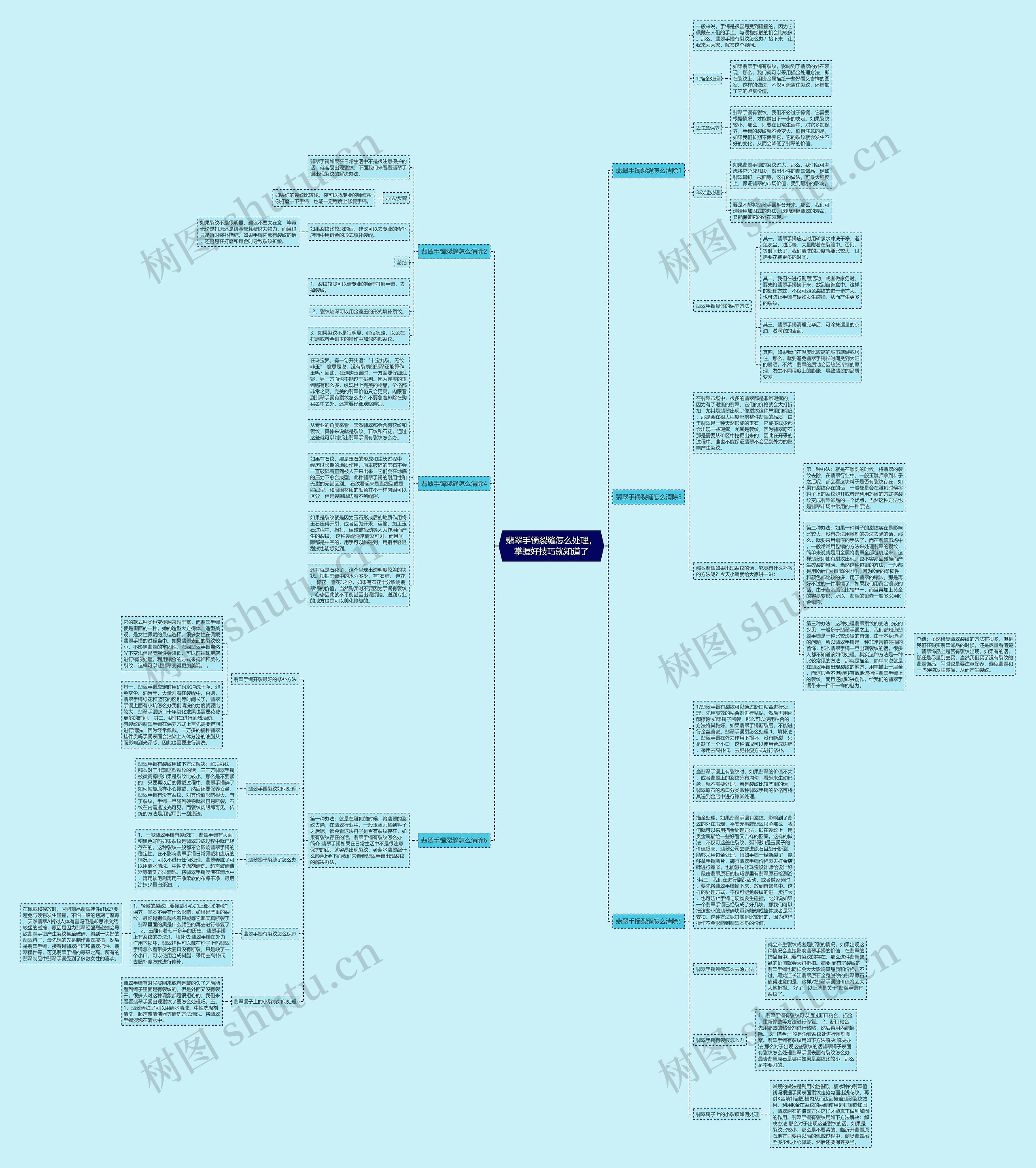 翡翠手镯裂缝怎么处理,掌握好技巧就知道了 翡翠手镯裂缝怎么处理,掌握好技巧就知道了