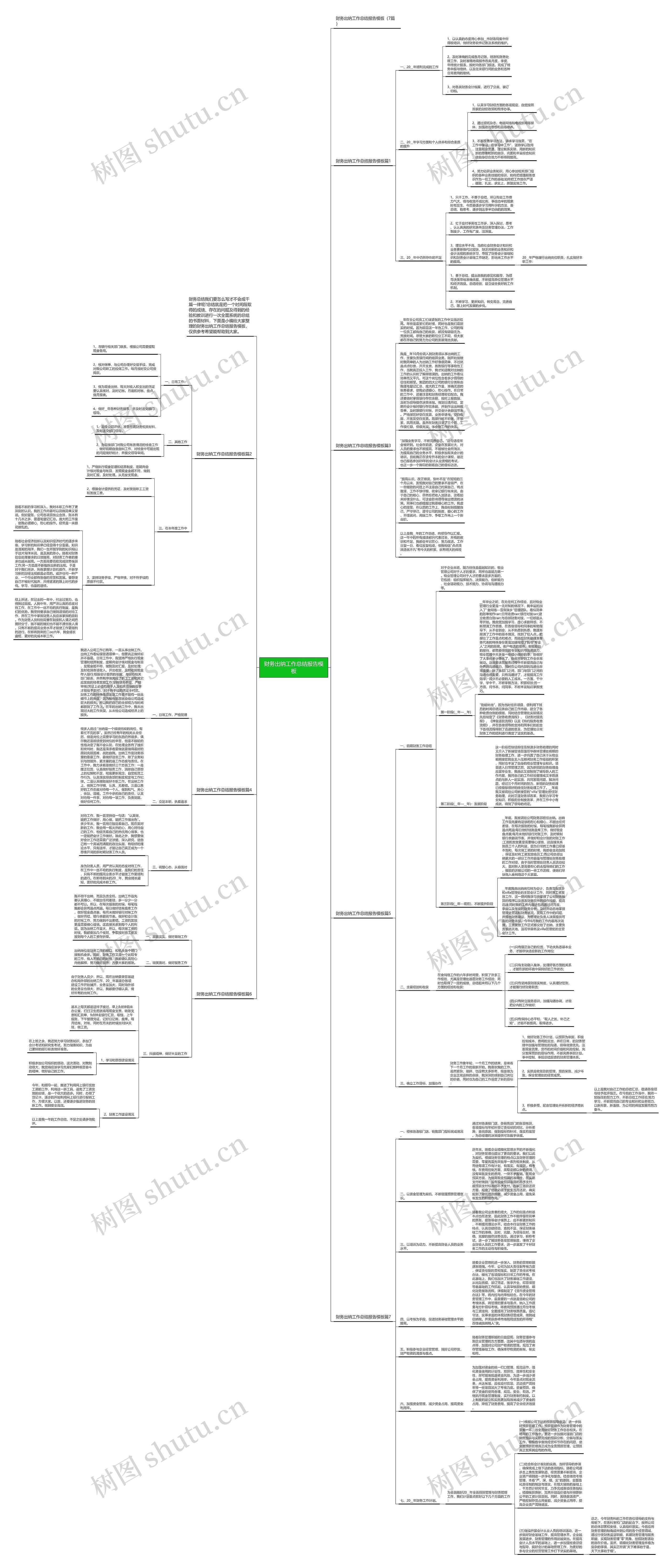 财务出纳工作总结报告思维导图