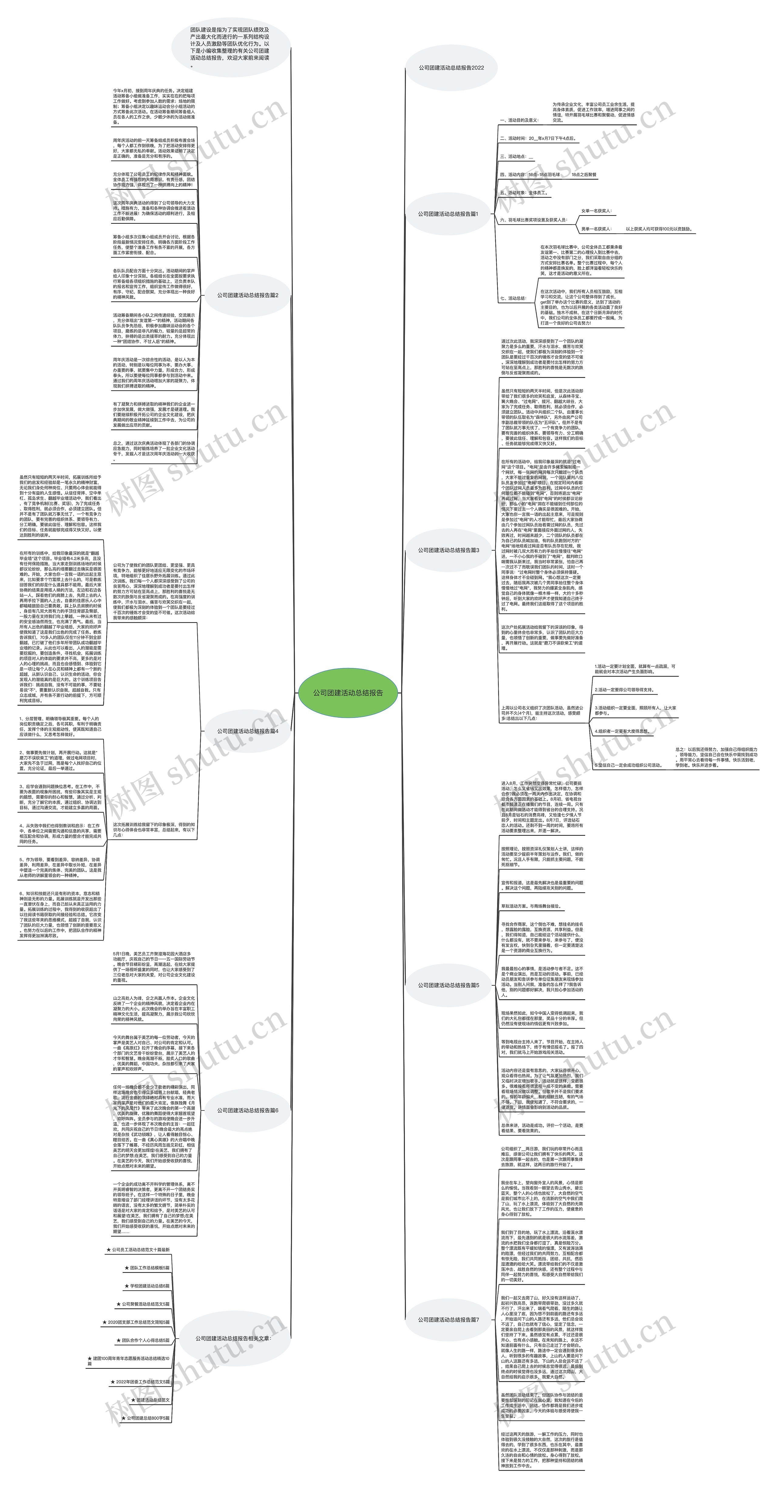 公司团建活动总结报告