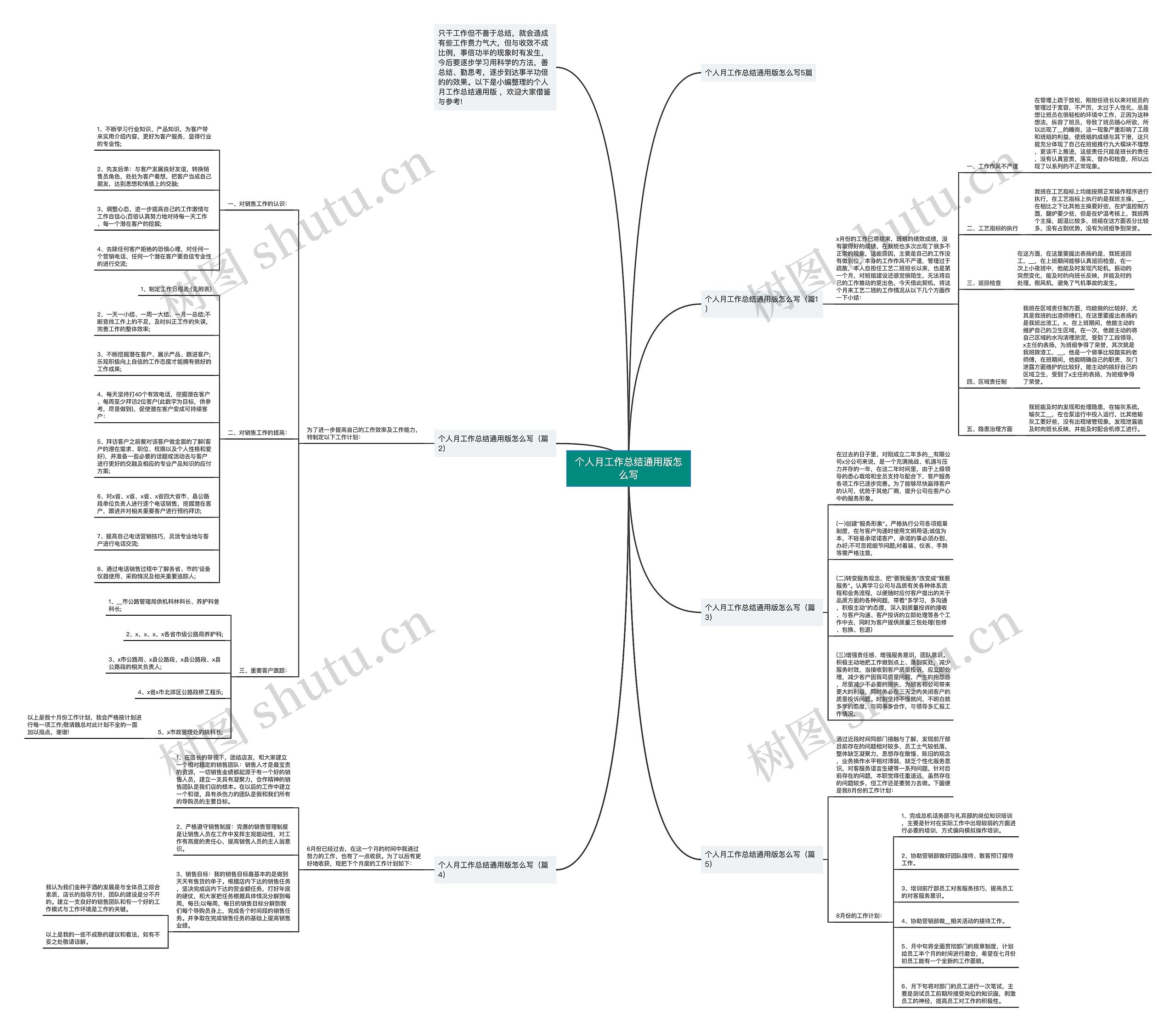 个人月工作总结通用版怎么写思维导图