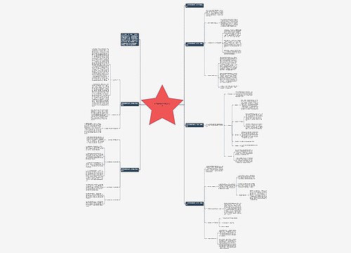 中学优秀数学老师工作总结 中学优秀数学老师工作总结