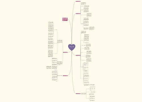 上半年的个人工作总结模板 上半年的个人工作总结模板