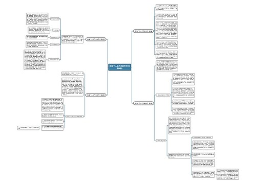 规培个人工作总结范文(合集4篇) 规培个人工作总结范文(合集4篇)