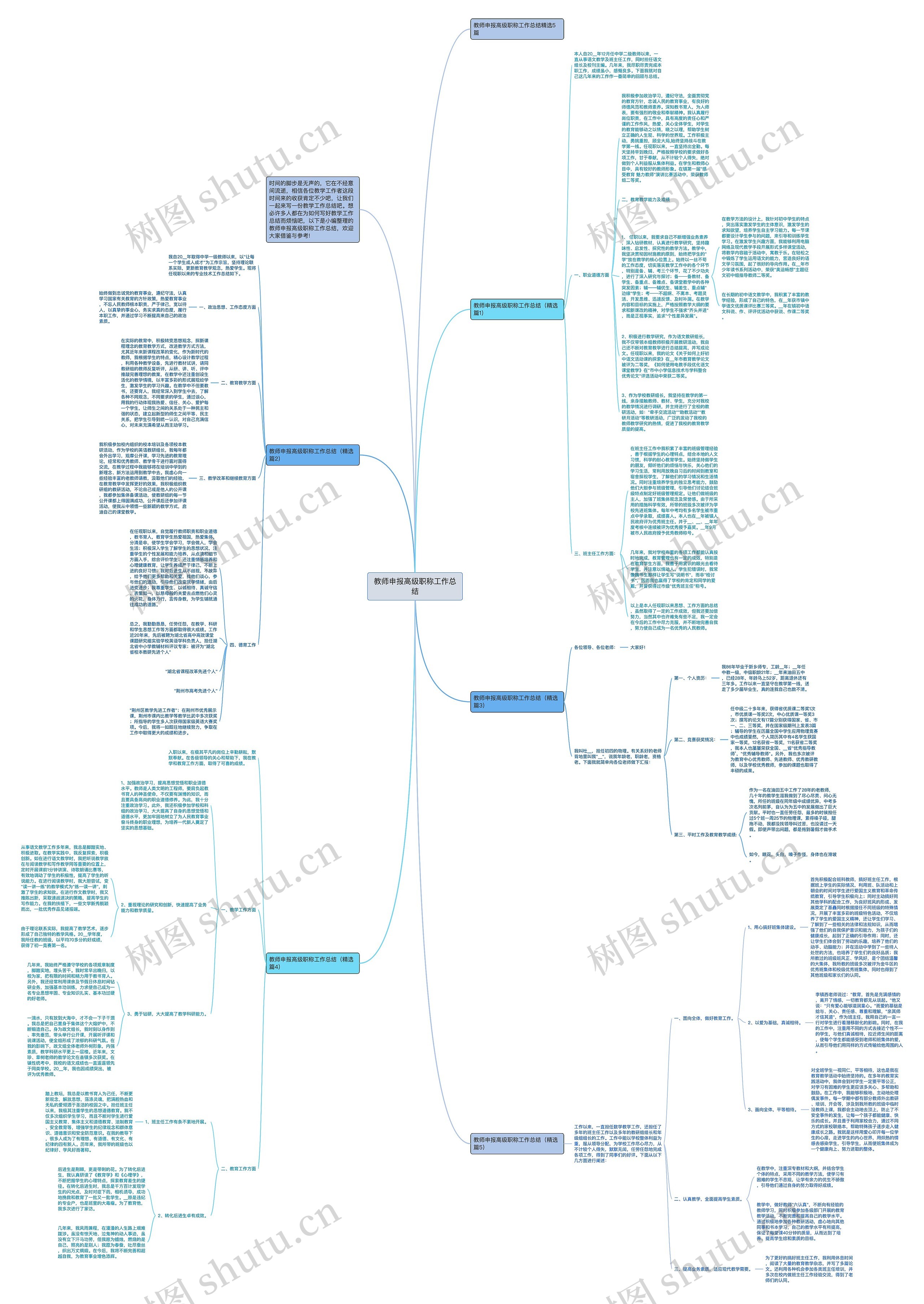教师申报高级职称工作总结思维导图