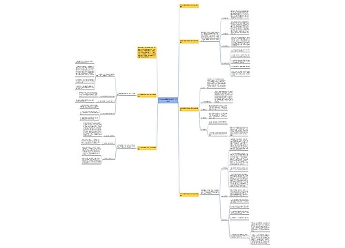 2023年教师信息技术工作总结