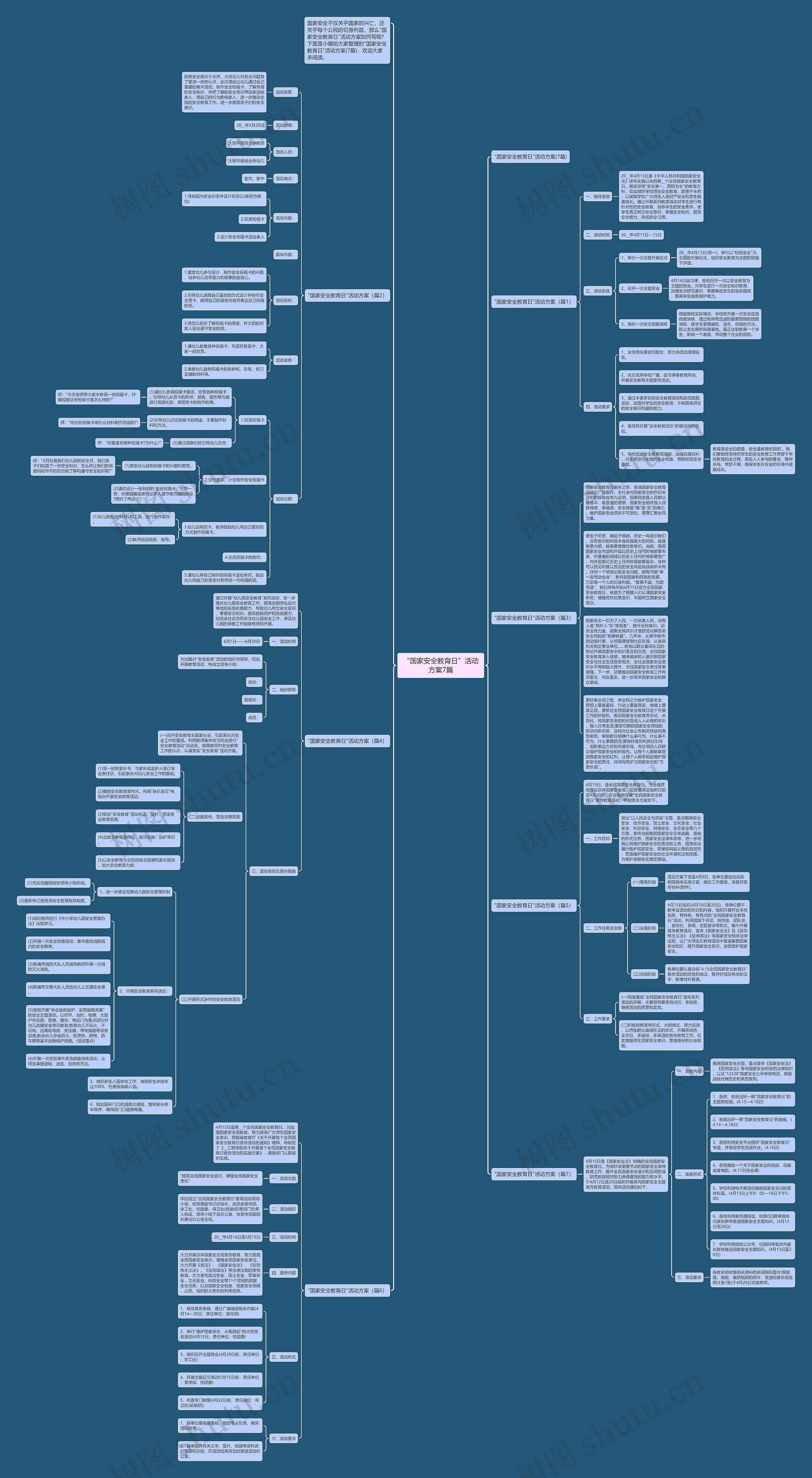 “国家安全教育日”活动方案7篇思维导图
