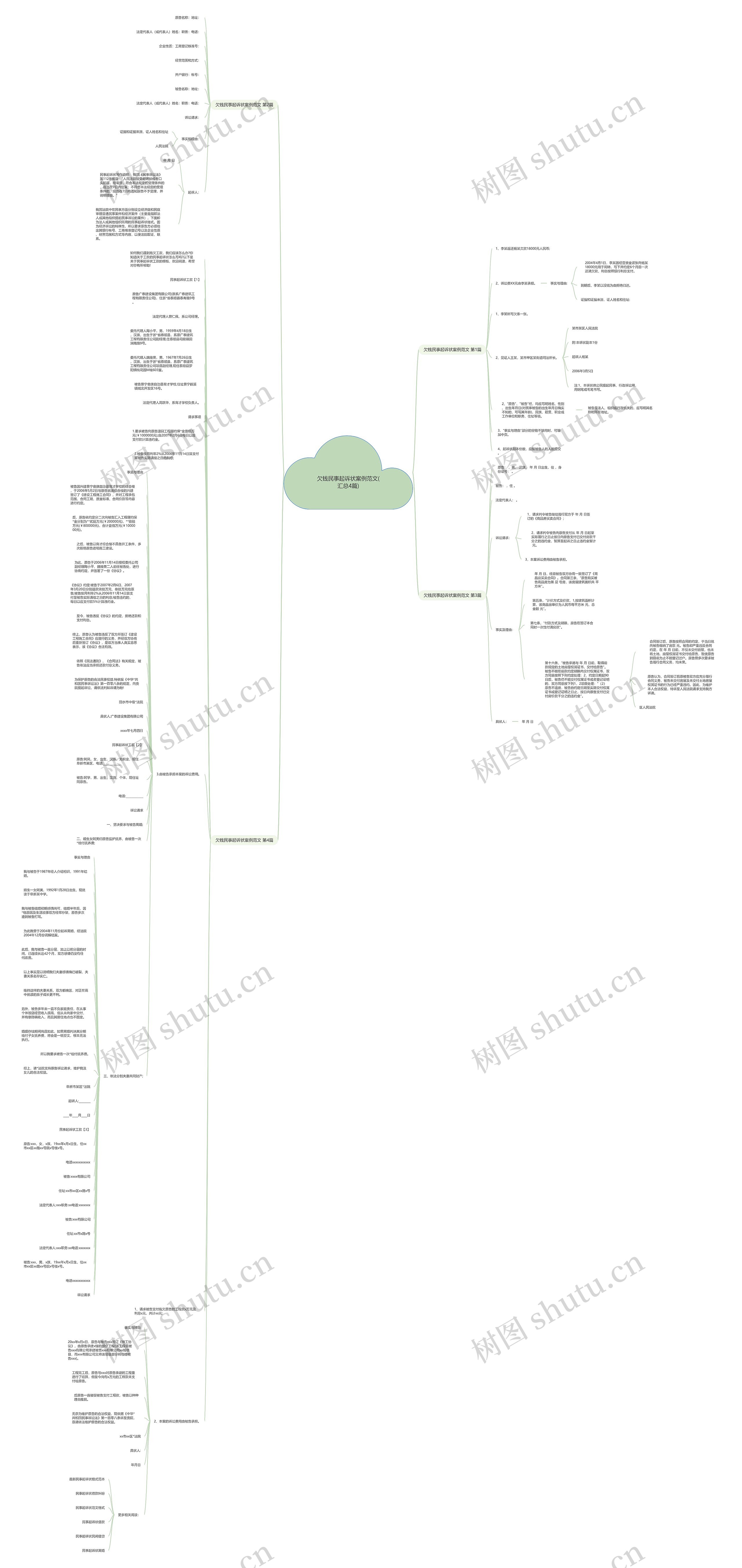 欠钱民事起诉状案例范文(汇总4篇) 欠钱民事起诉状案例范文(汇总4篇)