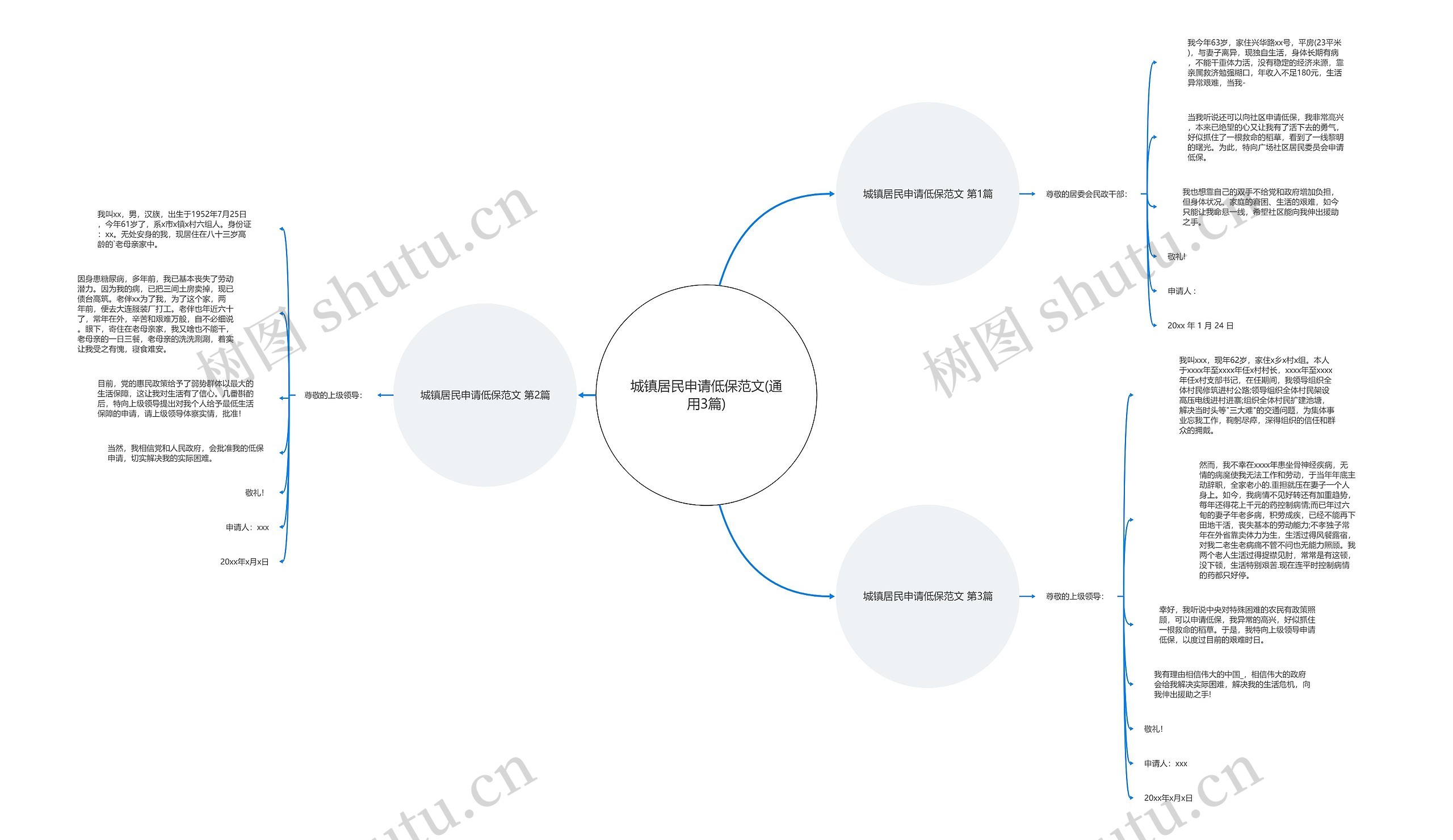城镇居民申请低保范文(通用3篇) 城镇居民申请低保范文(通用3篇)