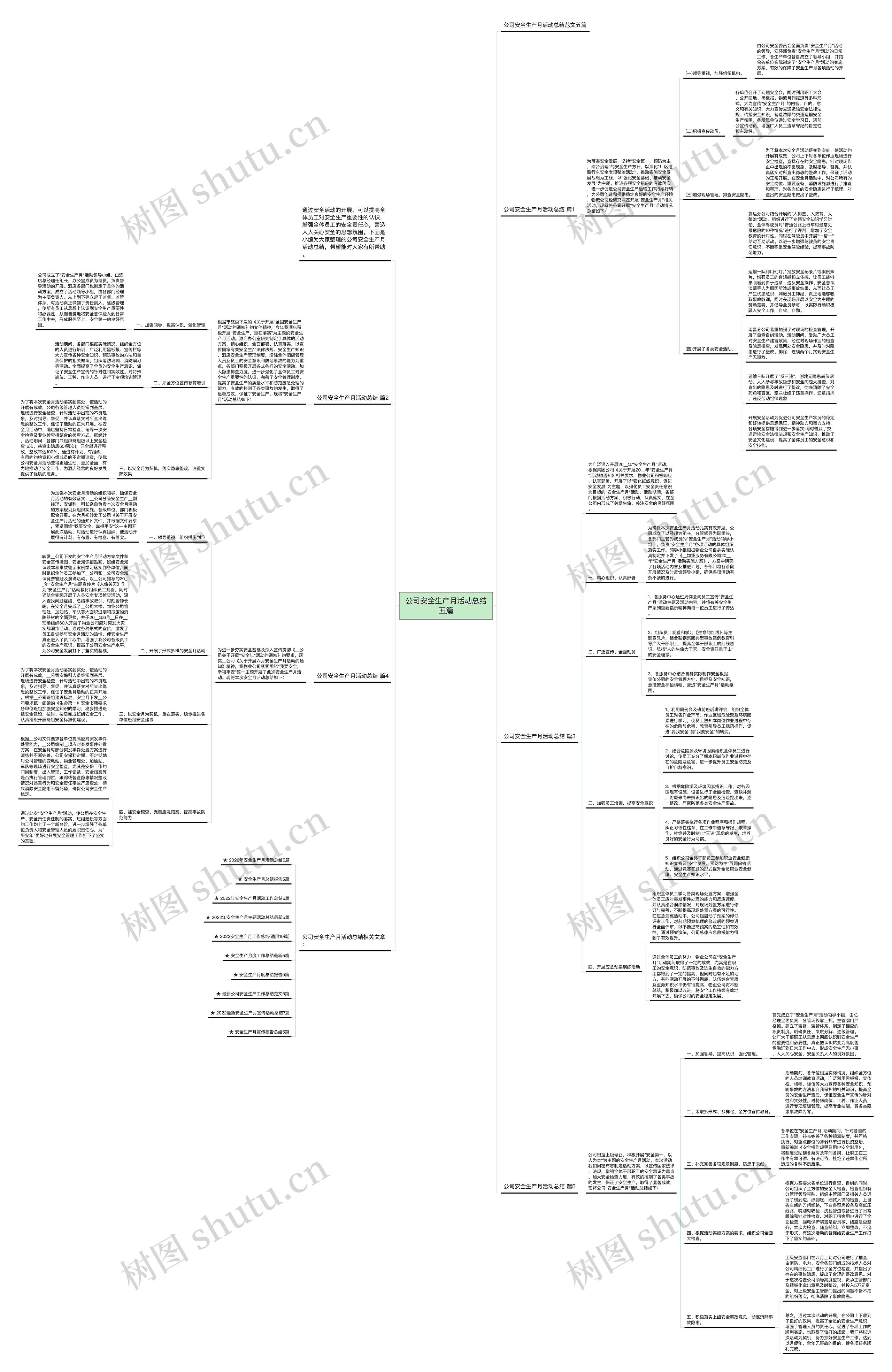 公司安全生产月活动总结五篇思维导图