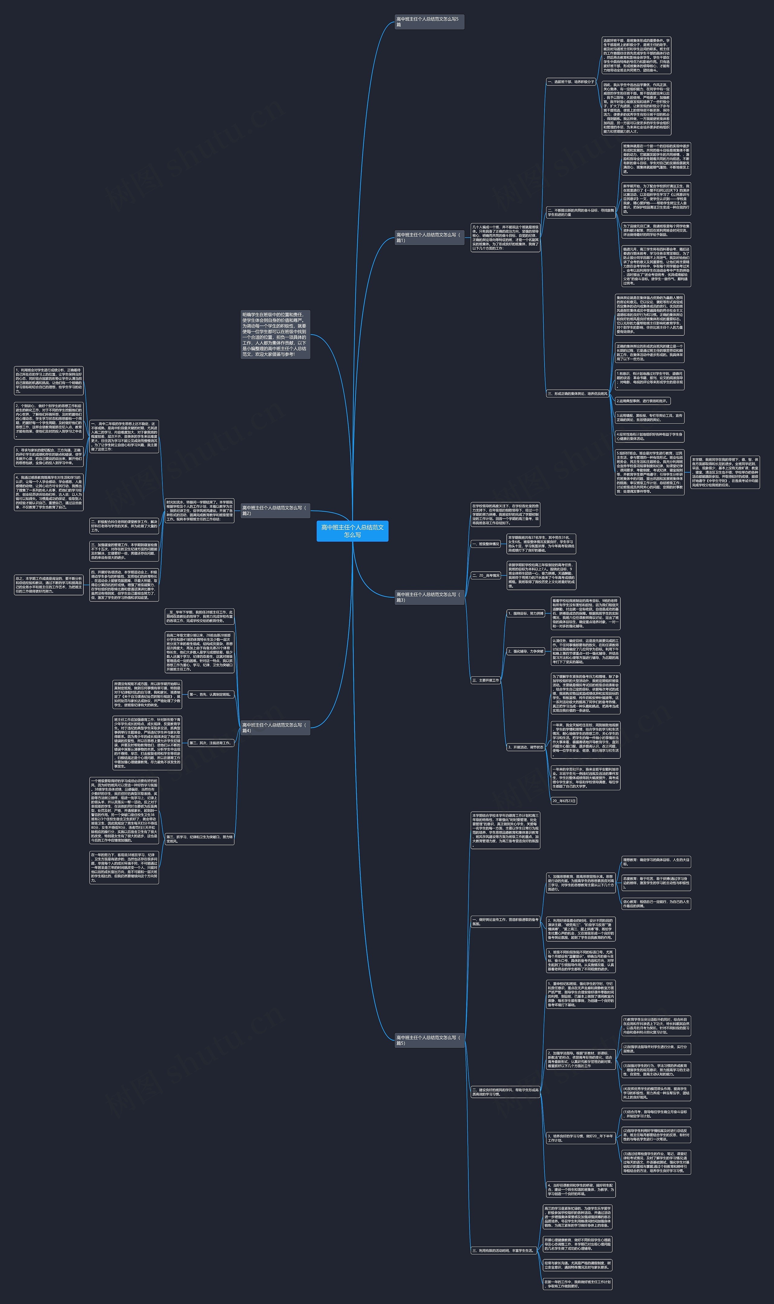 高中班主任个人总结范文怎么写思维导图