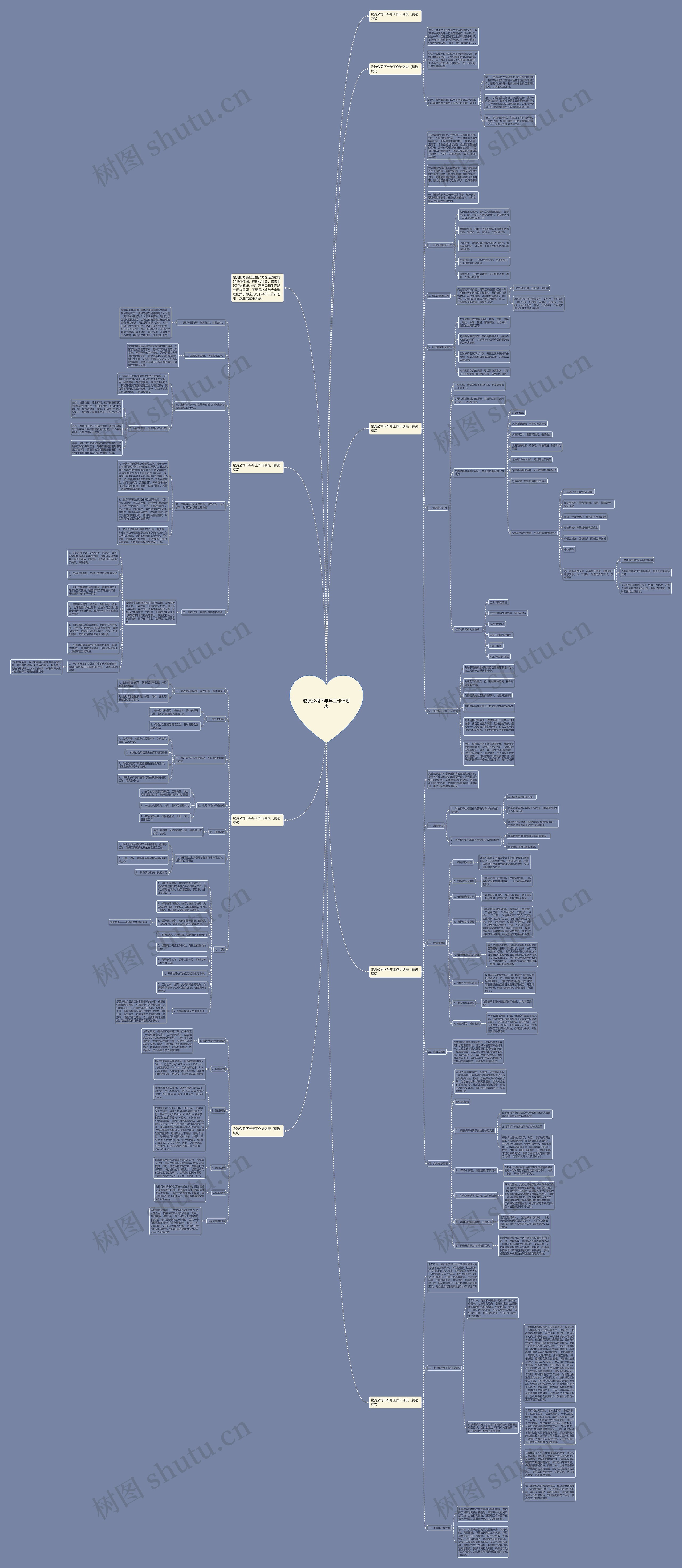 物流公司下半年工作计划表思维导图高清图 物流公司下半年工作计划表思维导图