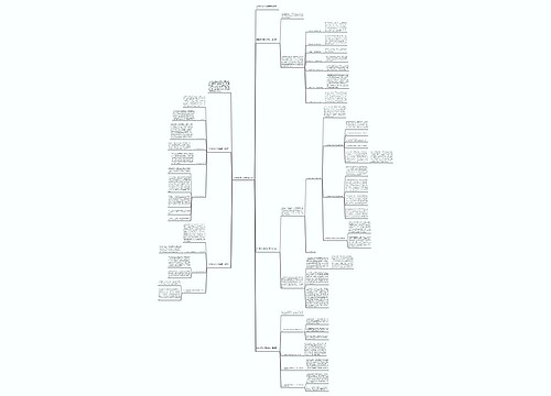 数学教师校本研修总结 数学教师校本研修总结