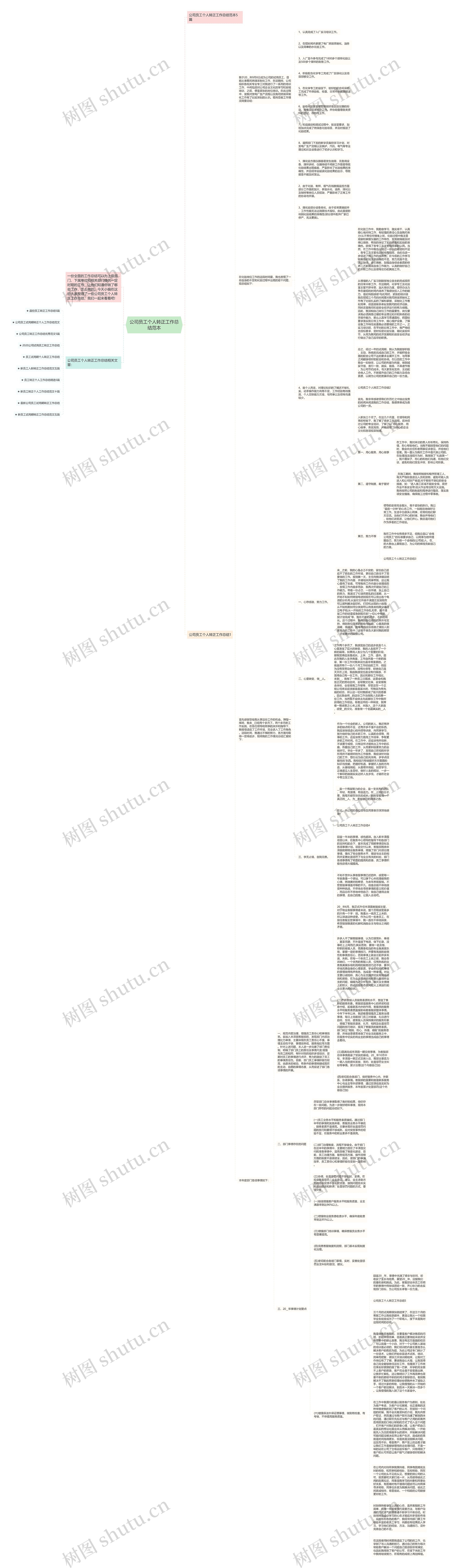 公司员工个人转正工作总结范本