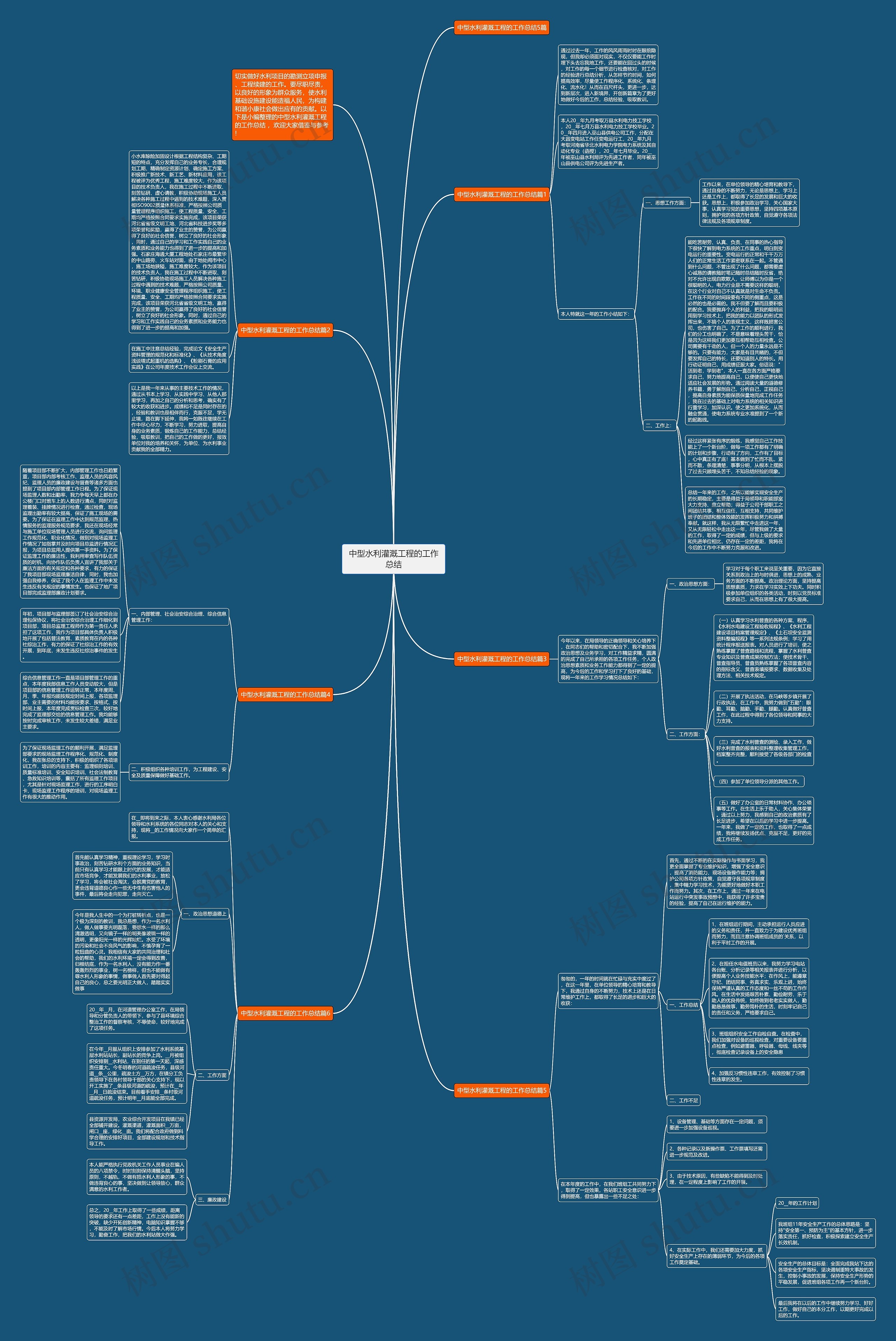 中型水利灌溉工程的工作总结思维导图