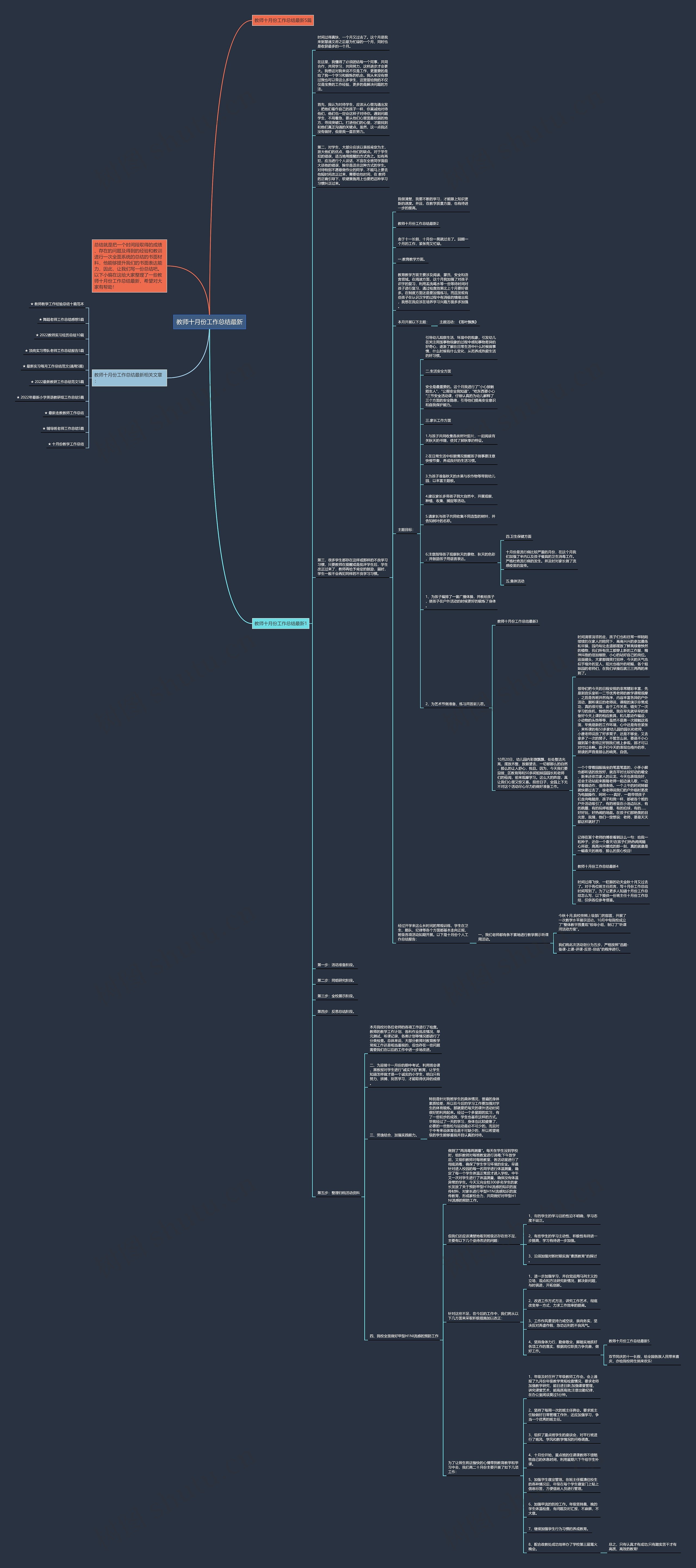 教师十月份工作总结最新思维导图