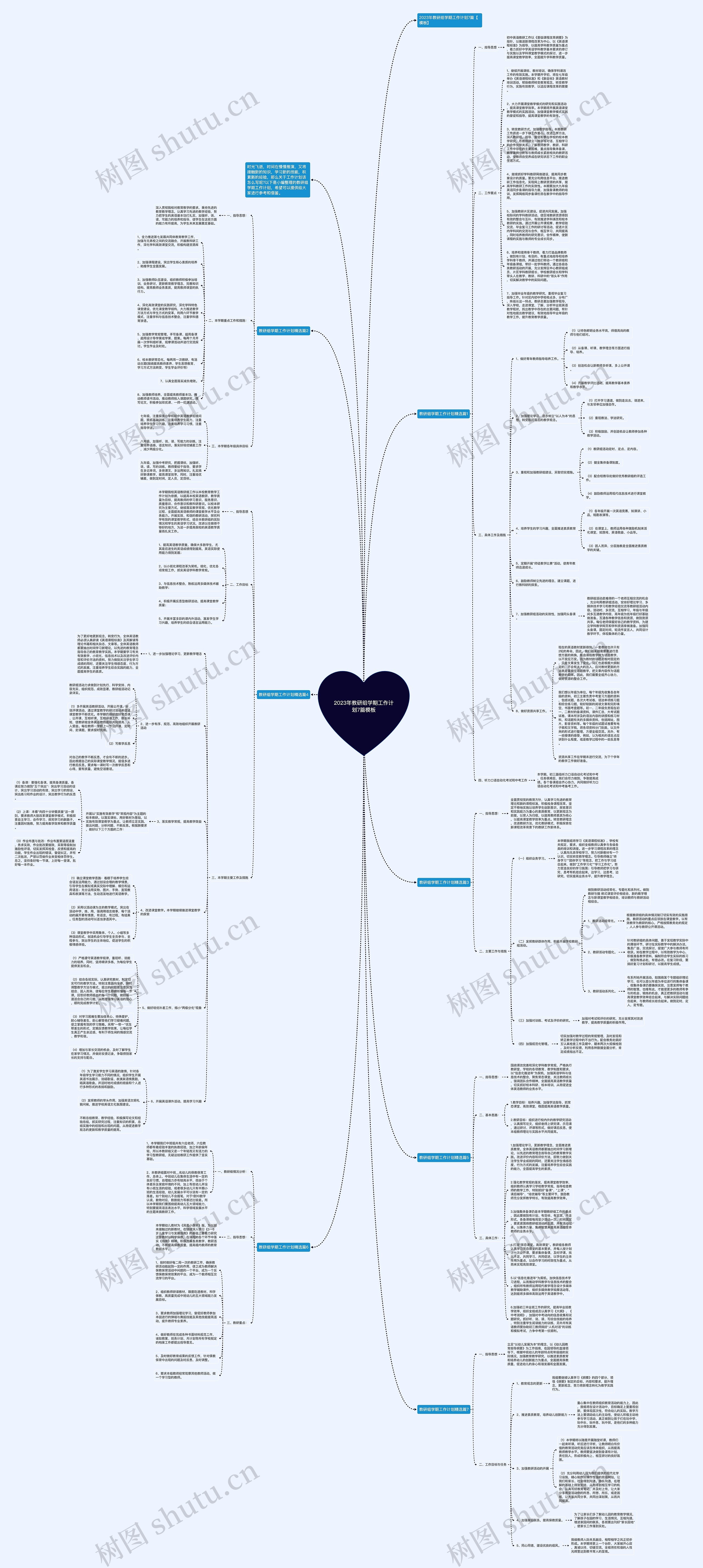 2023年教研组学期工作计划7篇思维导图
