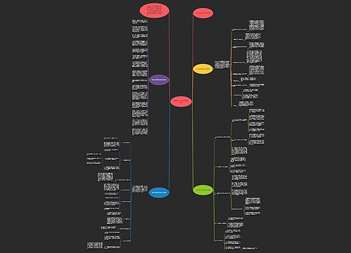 护理专业学生去乡镇义诊总结