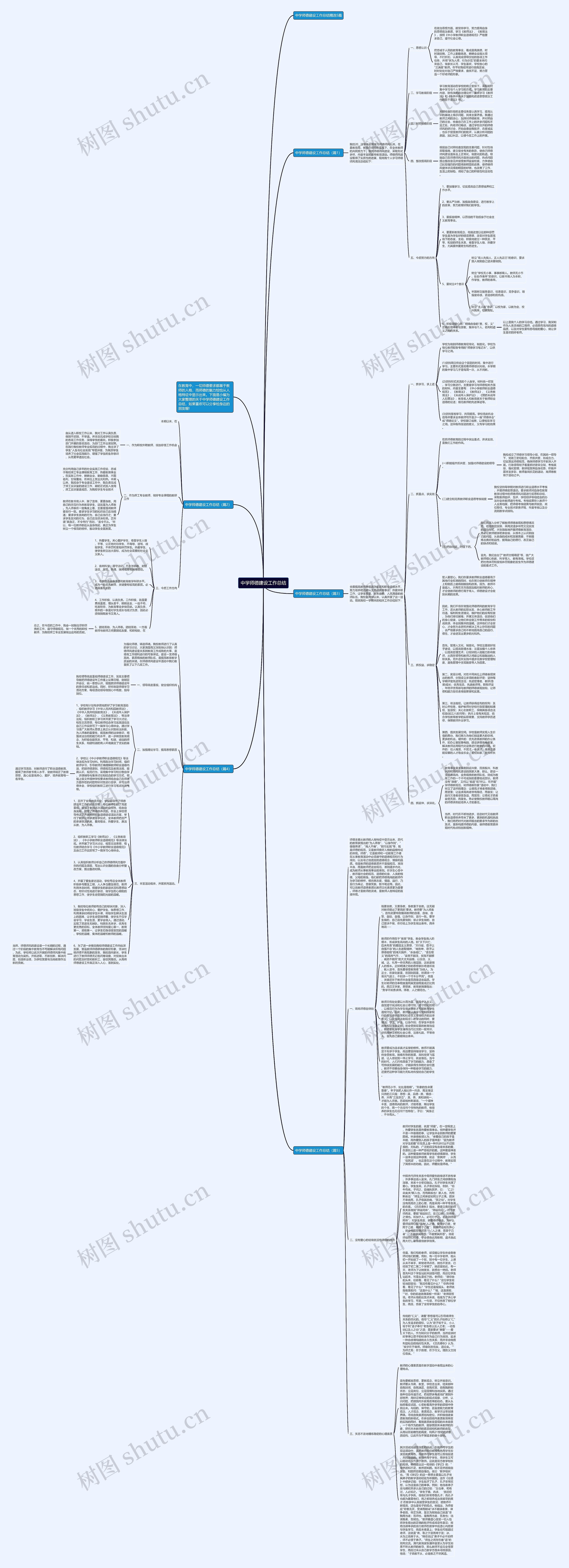 中学师德建设工作总结思维导图