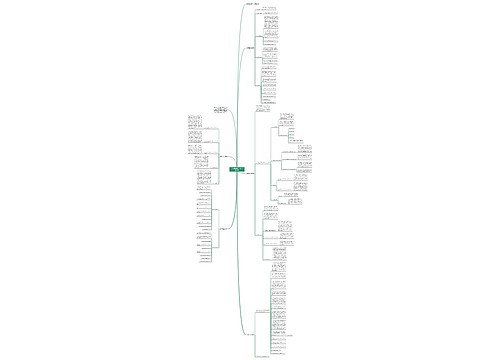 公司月度2020个人工作总结报告 公司月度2020个人工作总结报告