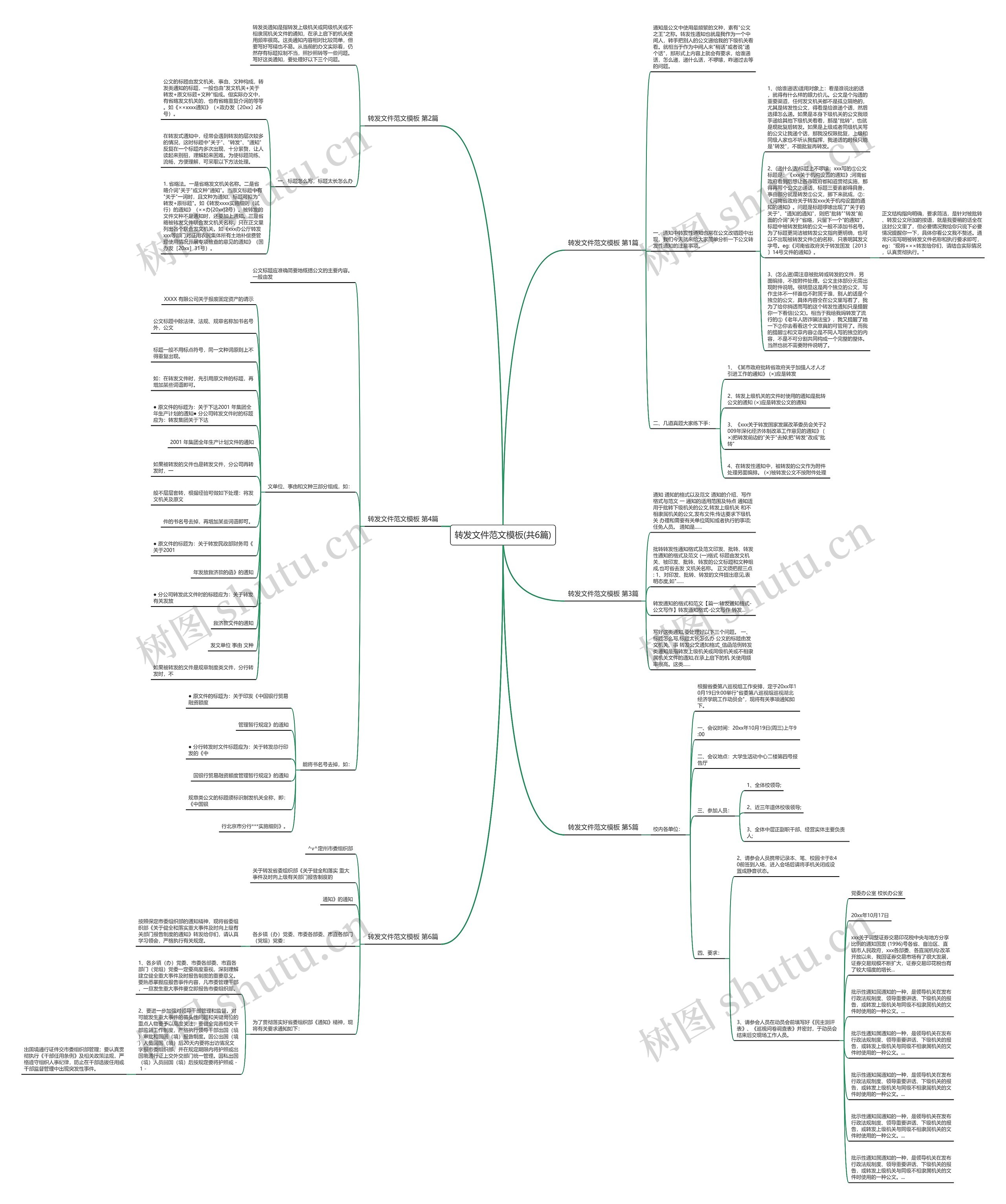 转发文件范文模板(共6篇) 转发文件范文模板(共6篇)