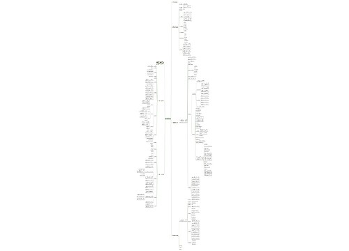 户外团建活动方案