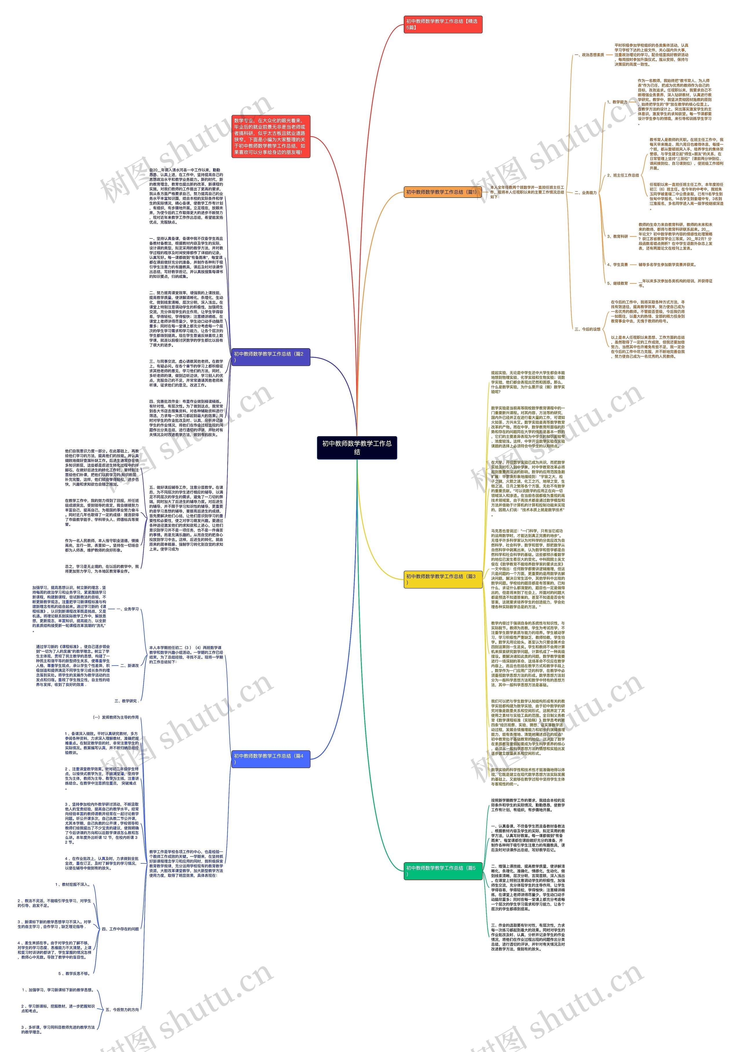 初中教师数学教学工作总结思维导图