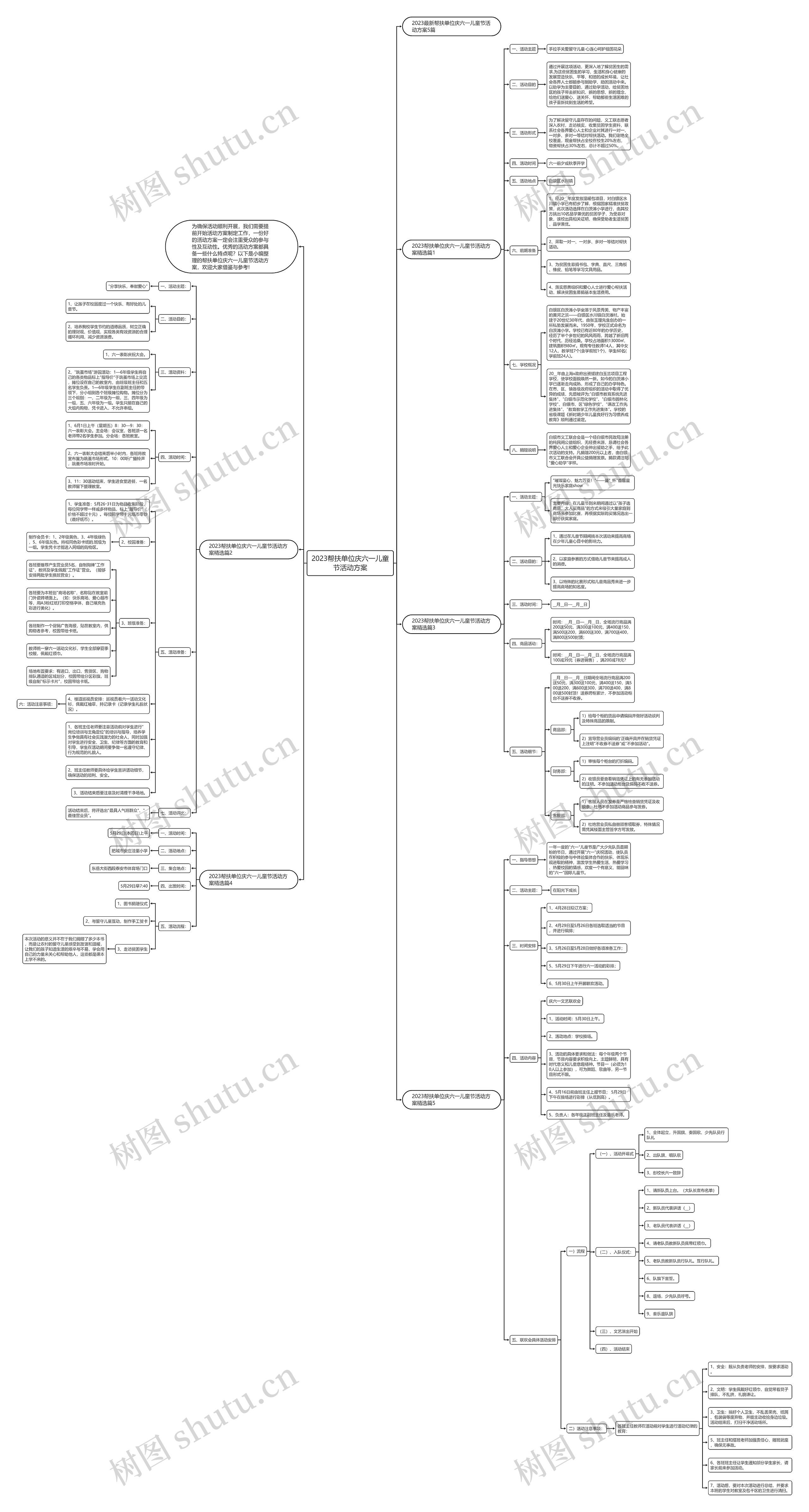 2023帮扶单位庆六一儿童节活动方案