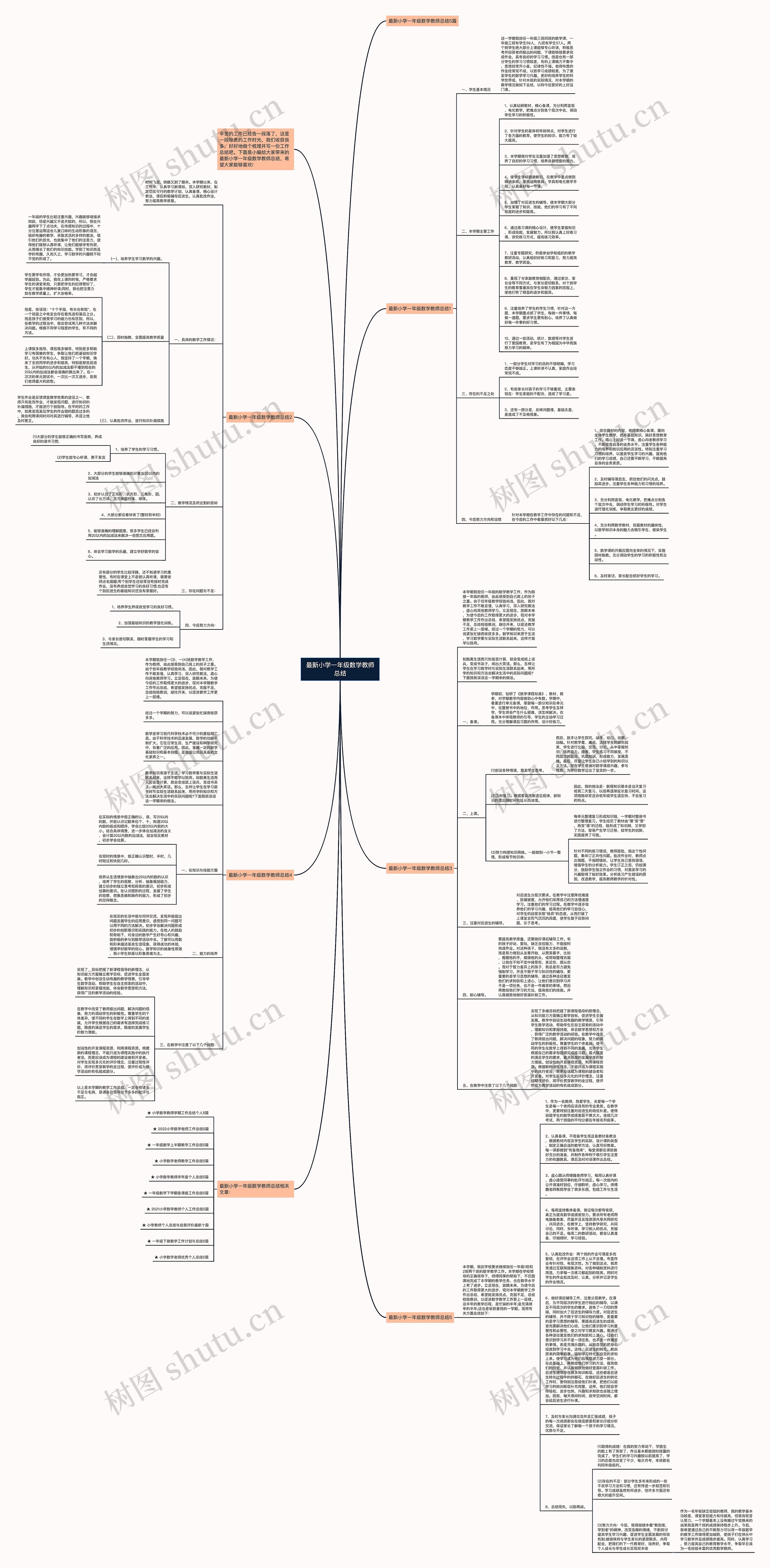 最新小学一年级数学教师总结 最新小学一年级数学教师总结