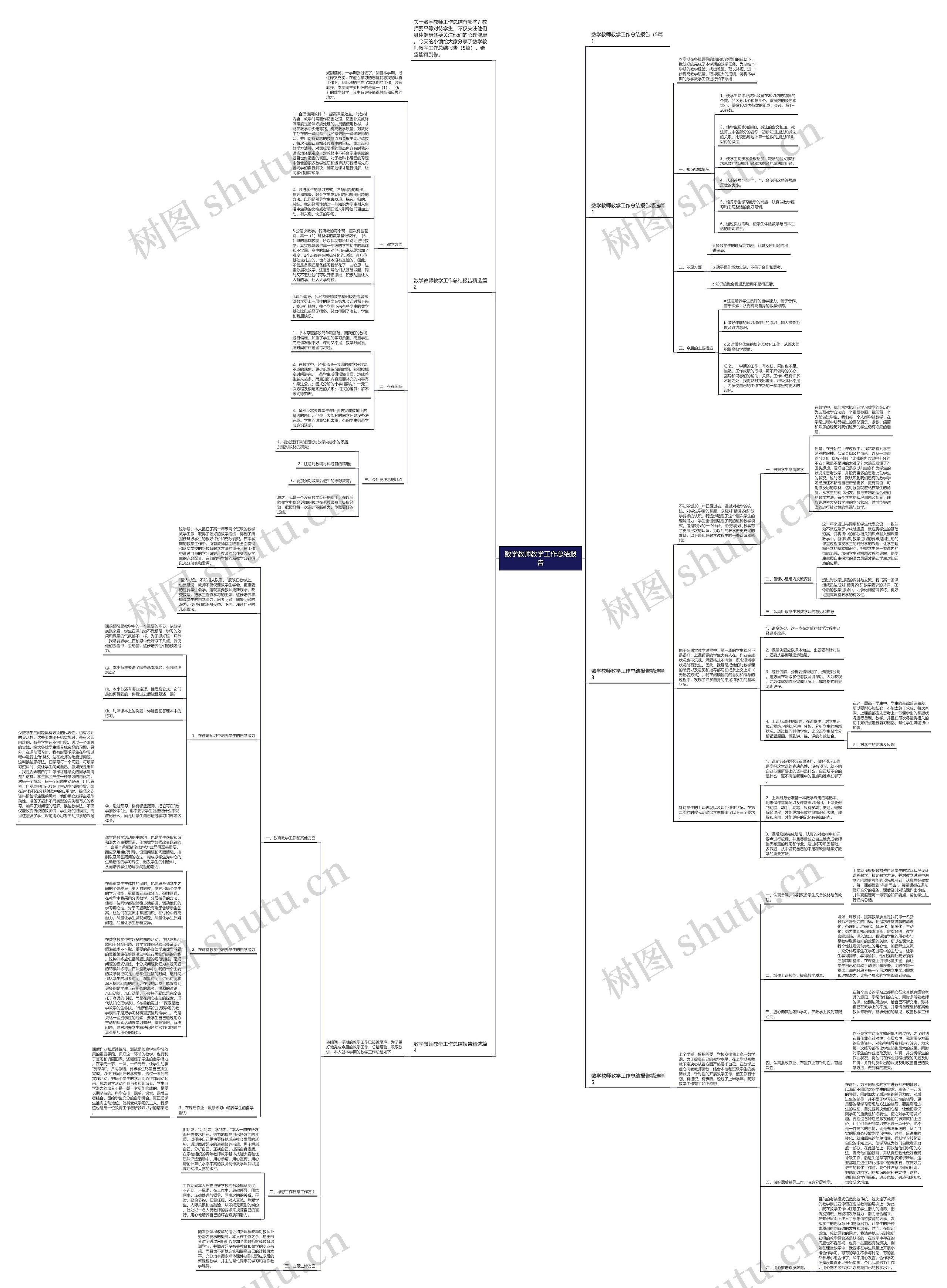 数学教师教学工作总结报告