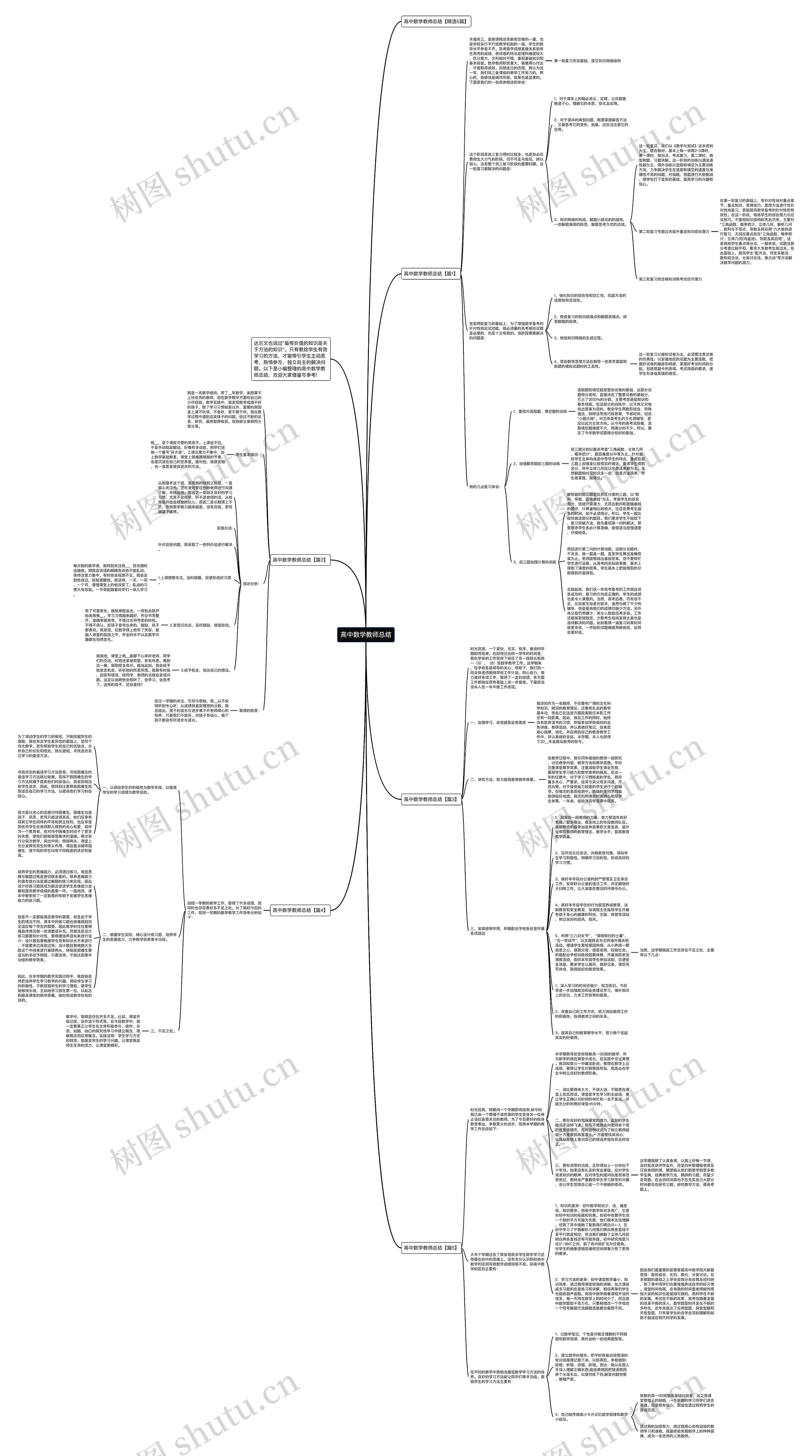 高中数学教师总结 高中数学教师总结
