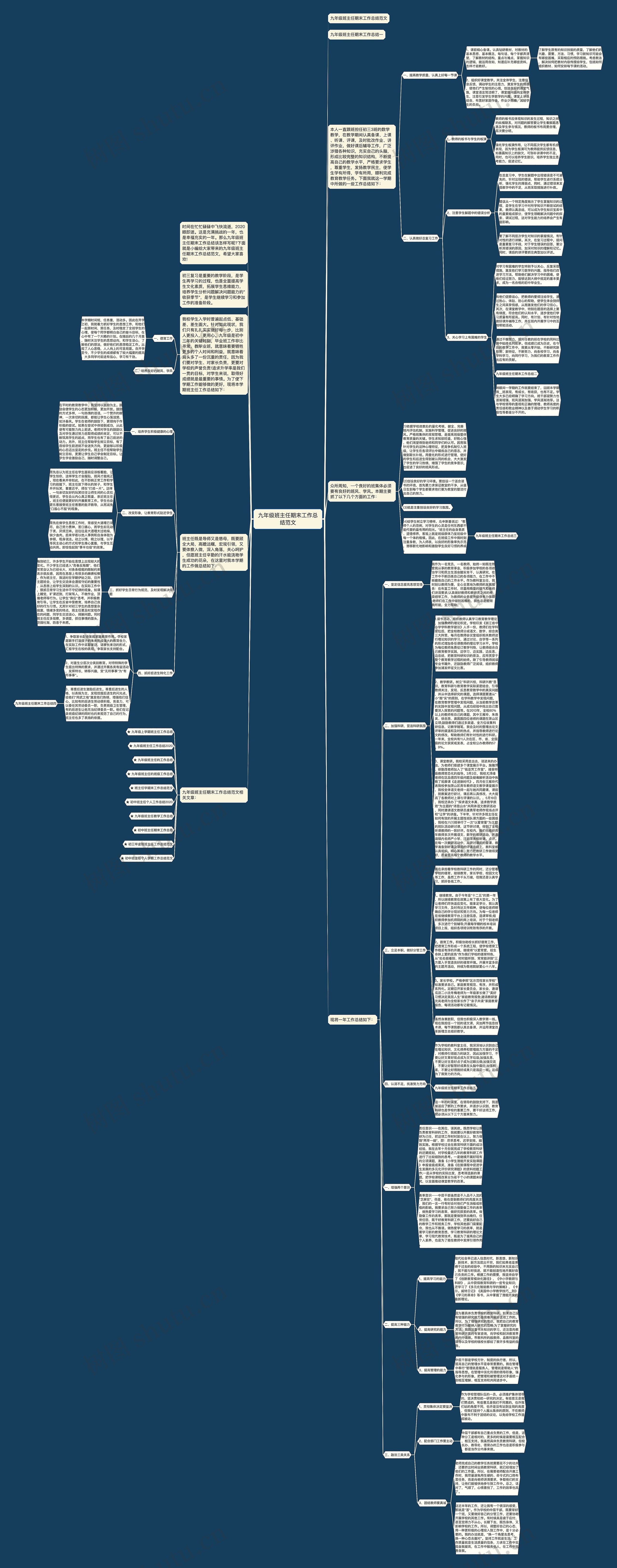 九年级班主任期末工作总结范文思维导图