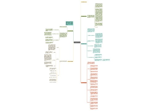 高中政治教学工作总结